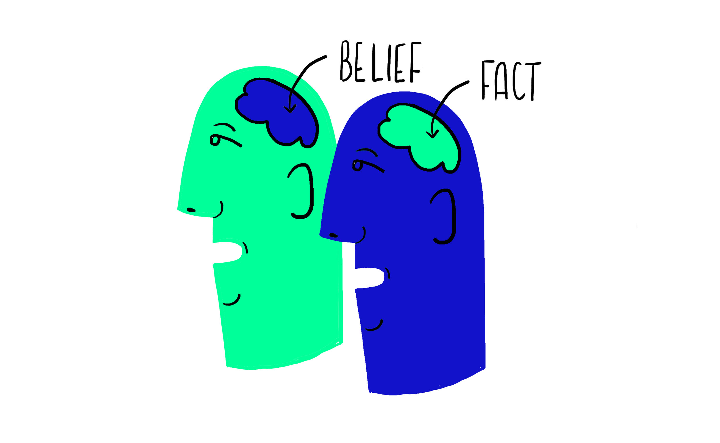 factbelief.jpg