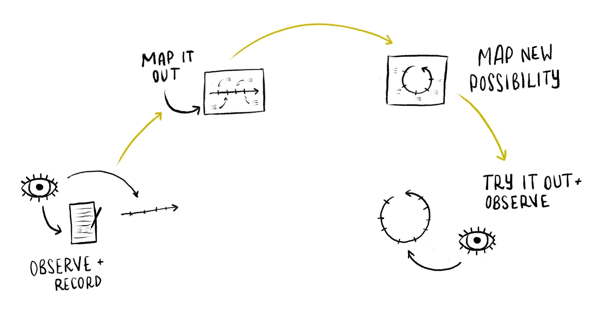 mapitout.jpg