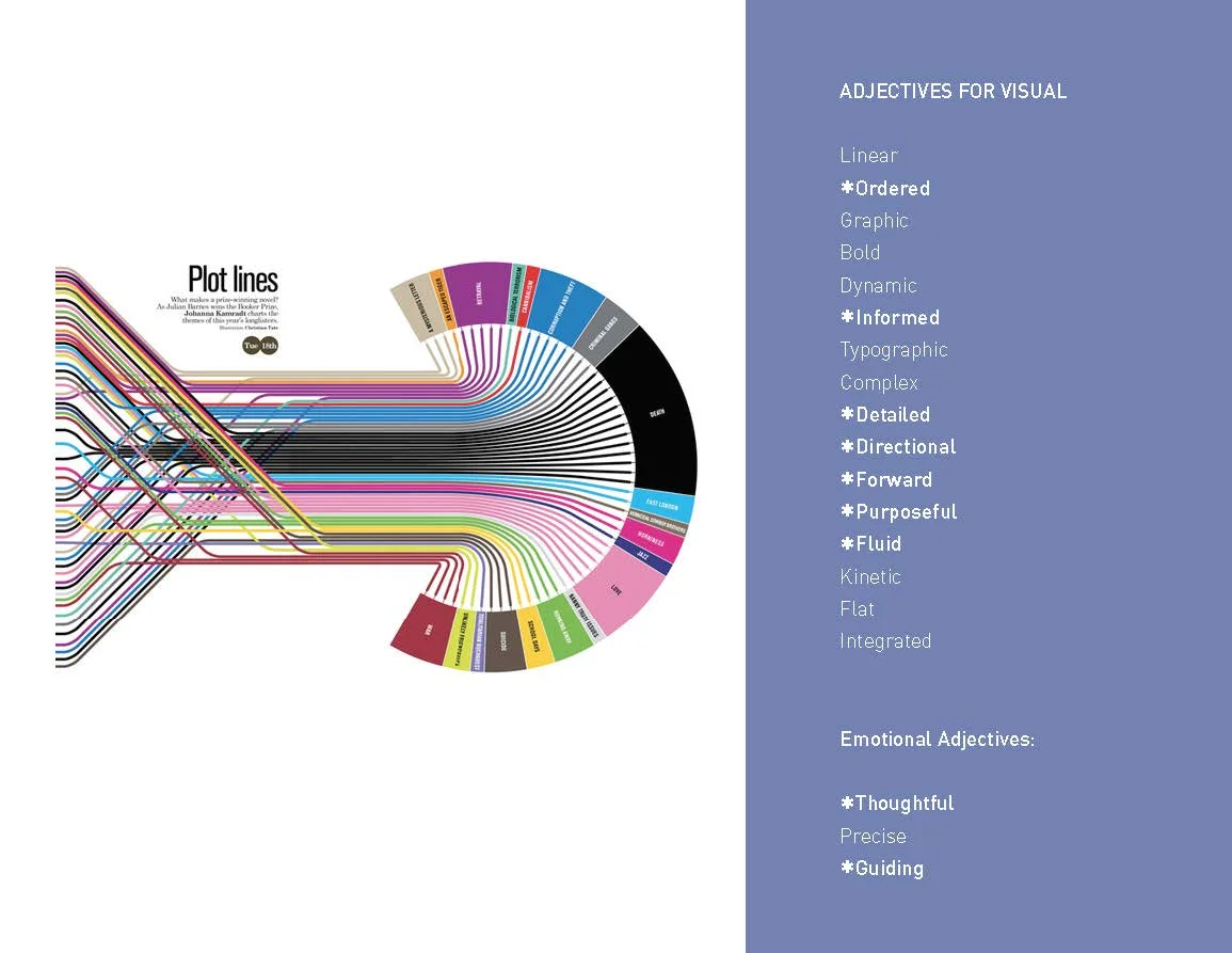 CRP_workshop-guide-synthesis_Page_07.jpg