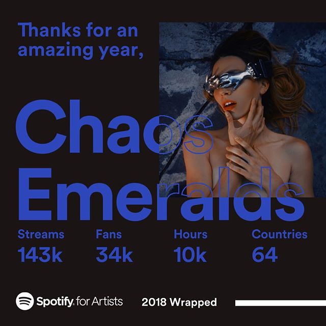 Thanks to anyone out there still loving on our first album 2 years later. New music is on the horizon. 🖤