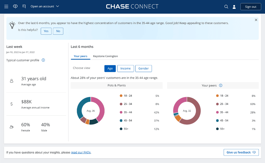 Chase Customer Insights (1).png