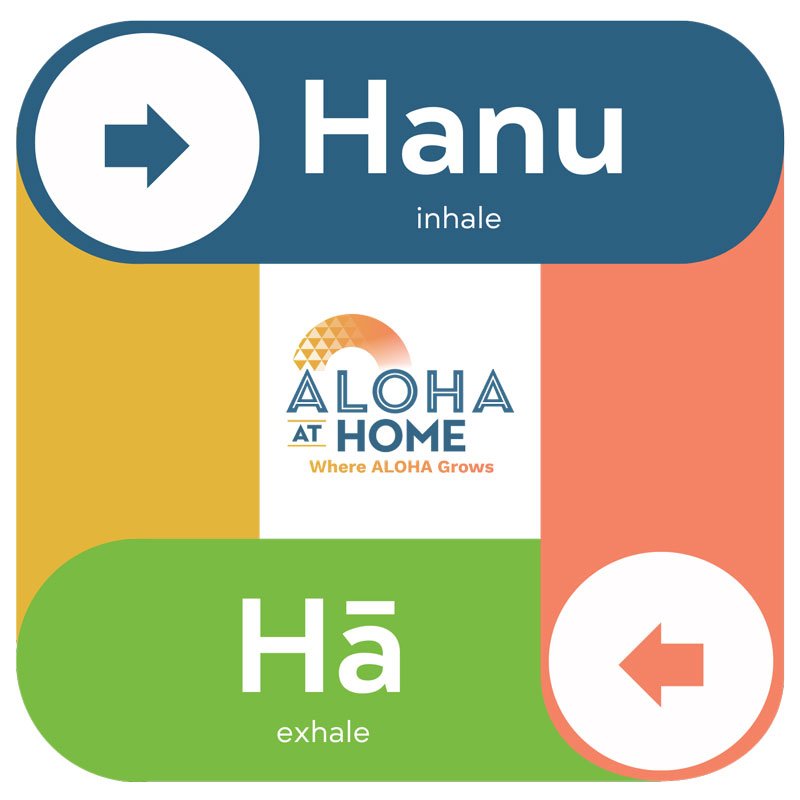 Aloha at Home Hanu Ha Breathe Sticker