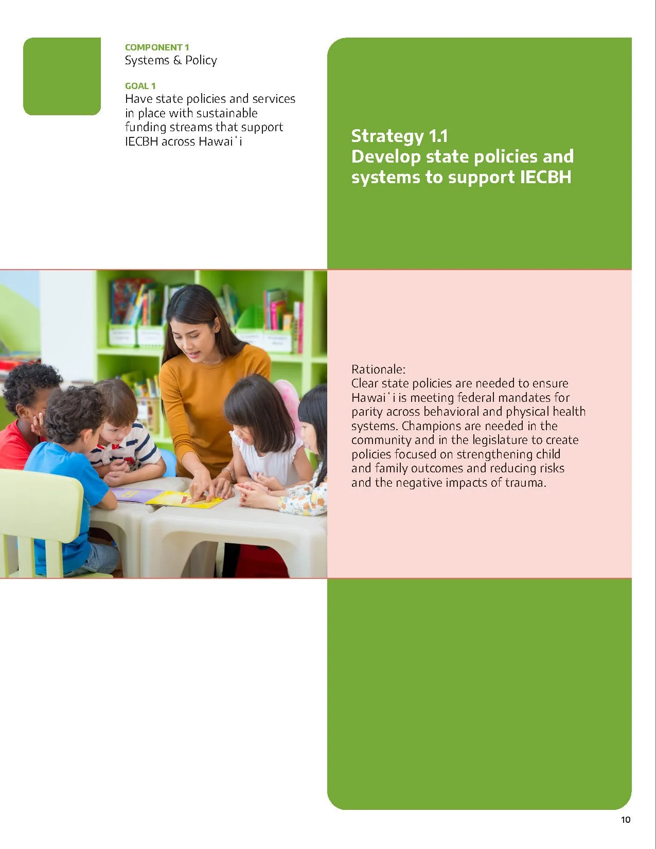 Component 1: Systems & Policy