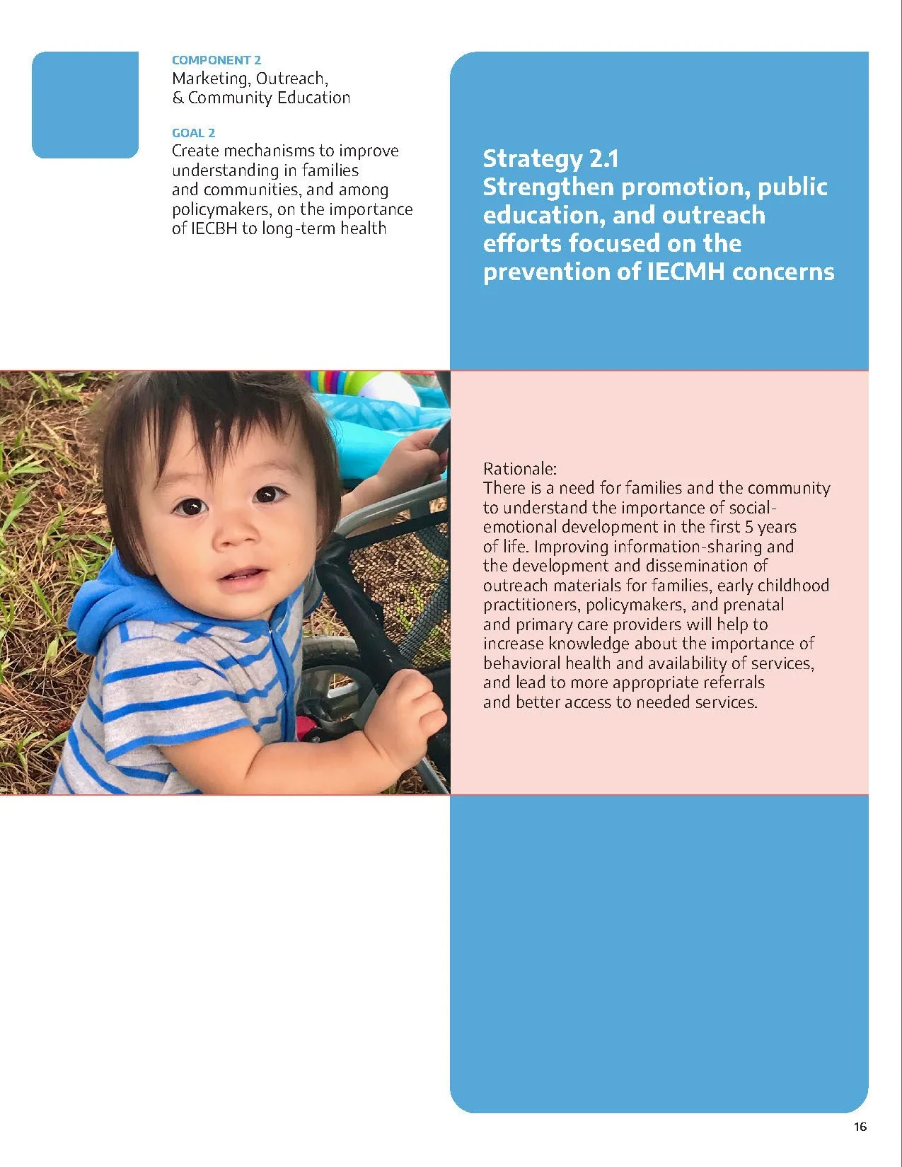 Component 2: Marketing, Outreach, & Community Education