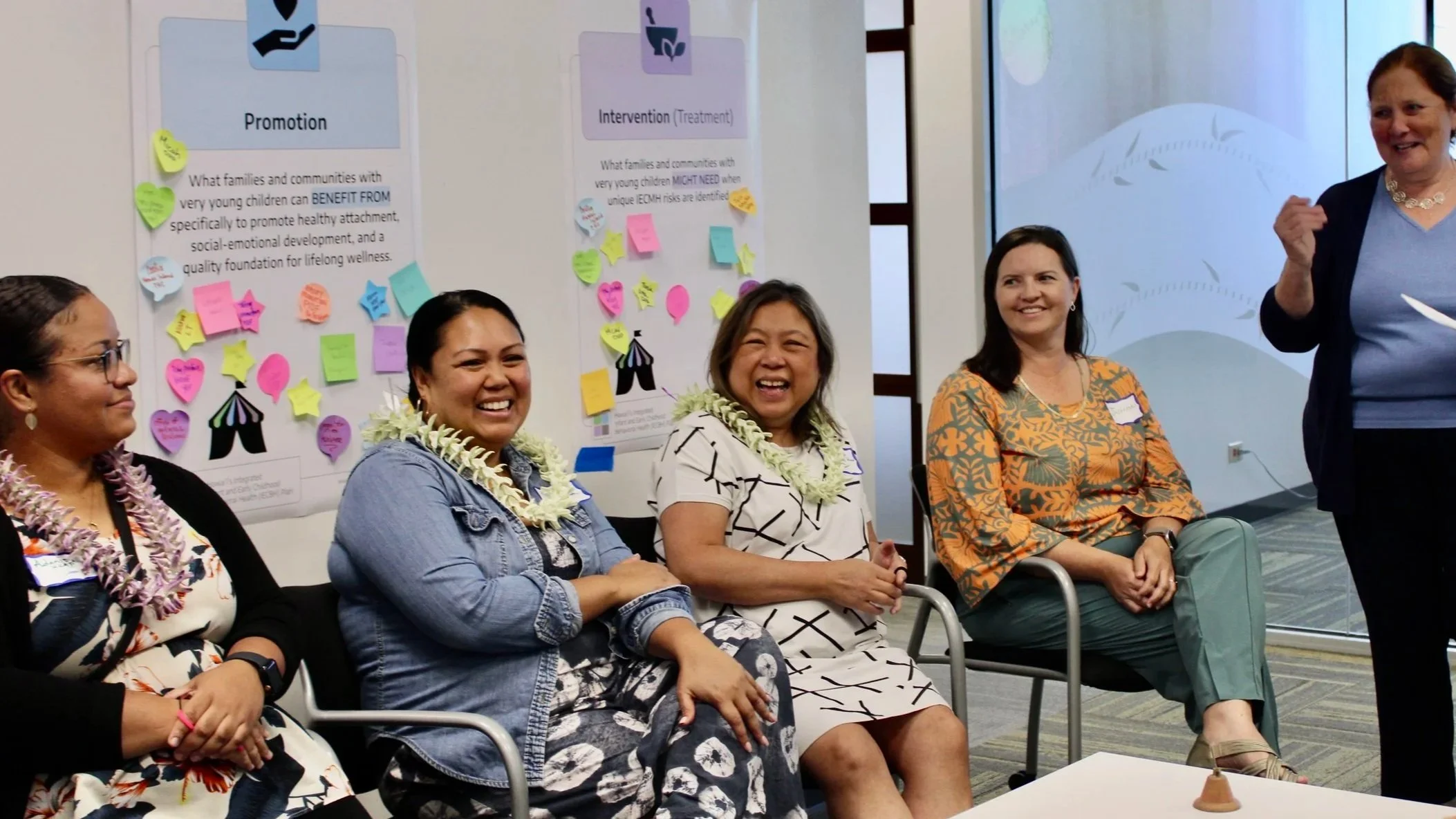 Convening Cross-sector Leaders to Champion Systems-level Strategies