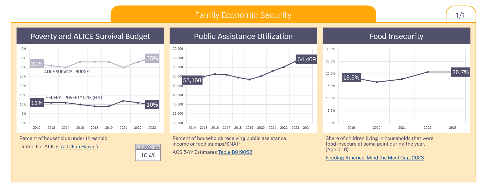 Placemat2026_Load16.png