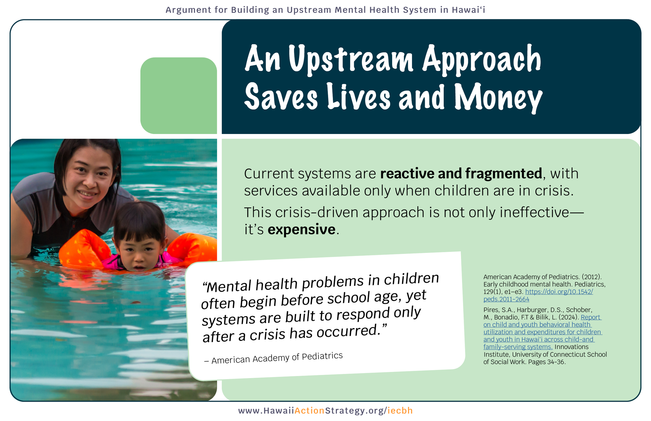 IECBH_UpstreamSlides6.png