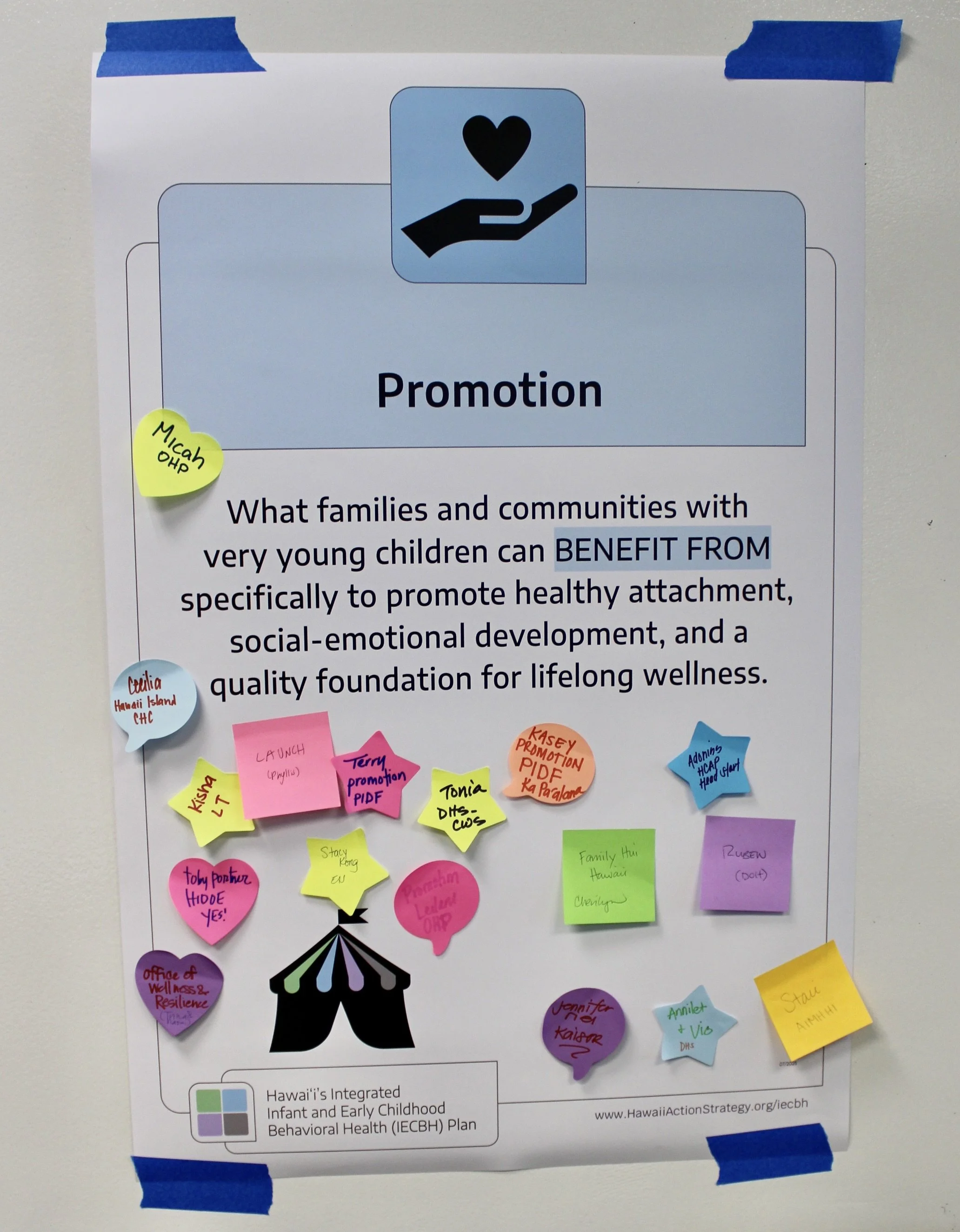 A poster with a blue header that says 'Promotion' and an icon of a hand holding a heart. The poster is decorated with colorful sticky notes with handwritten names and comments, and is taped to a wall with blue tape.