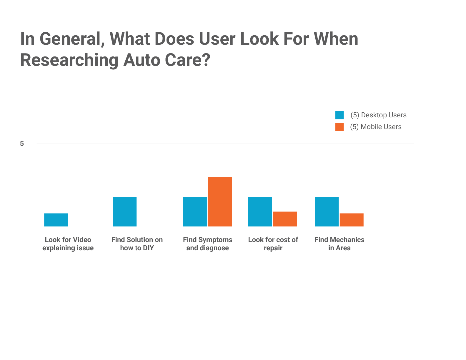 User Test Flow copy 12.png