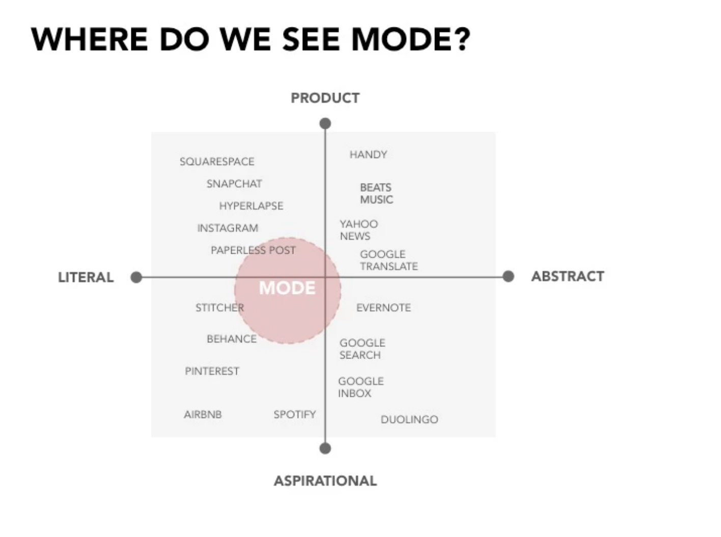 Screen Shot 2018-06-10 at 4.28.18 PM.png