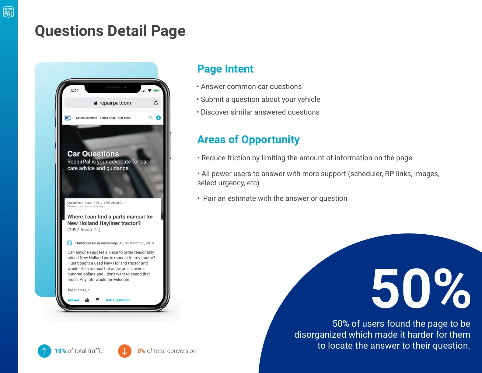 Questions Detail.jpg