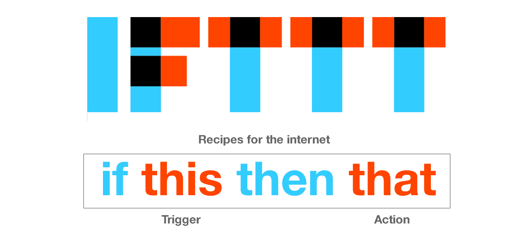twitter_IFTTT-1080x500.png