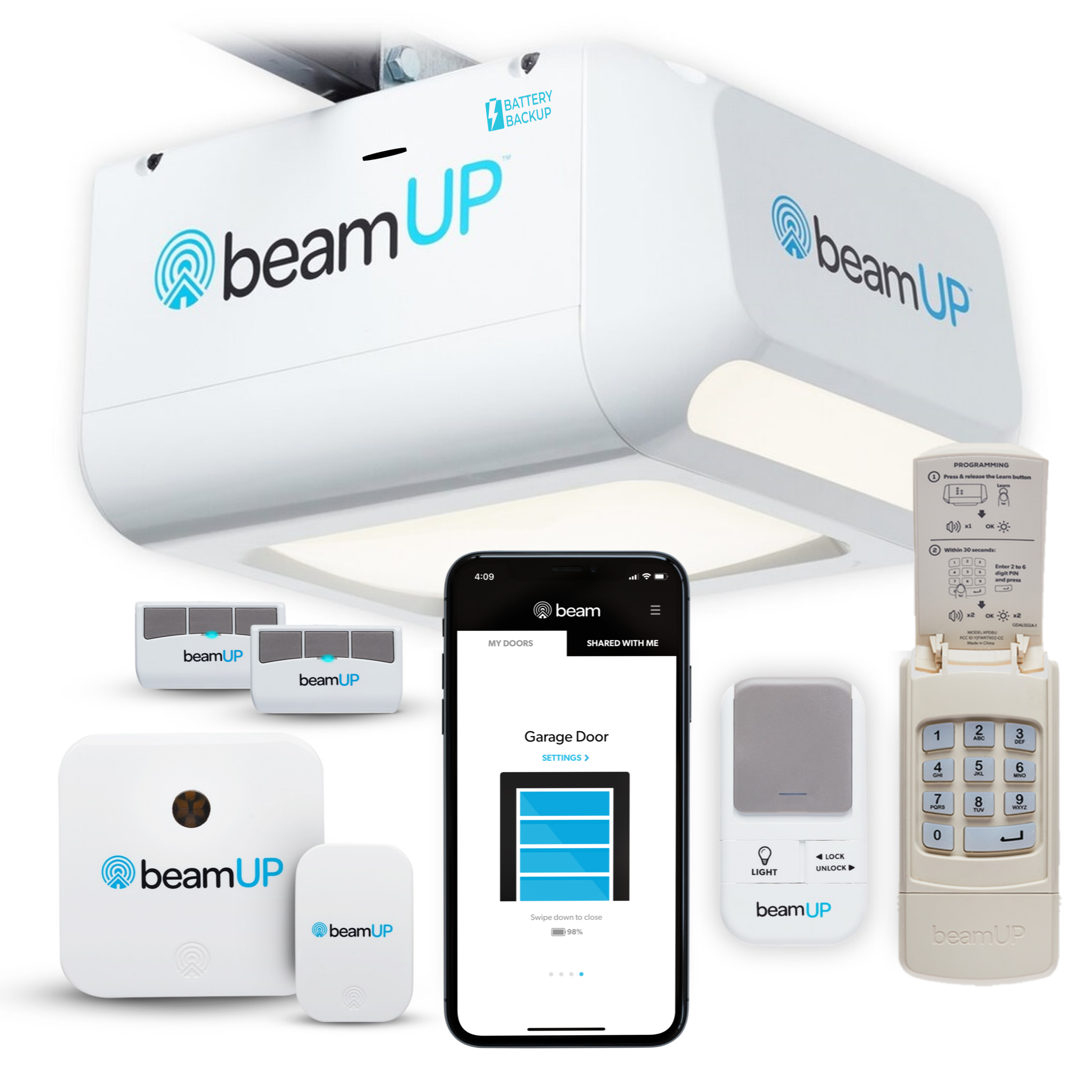 beam labs — beamUP Products
