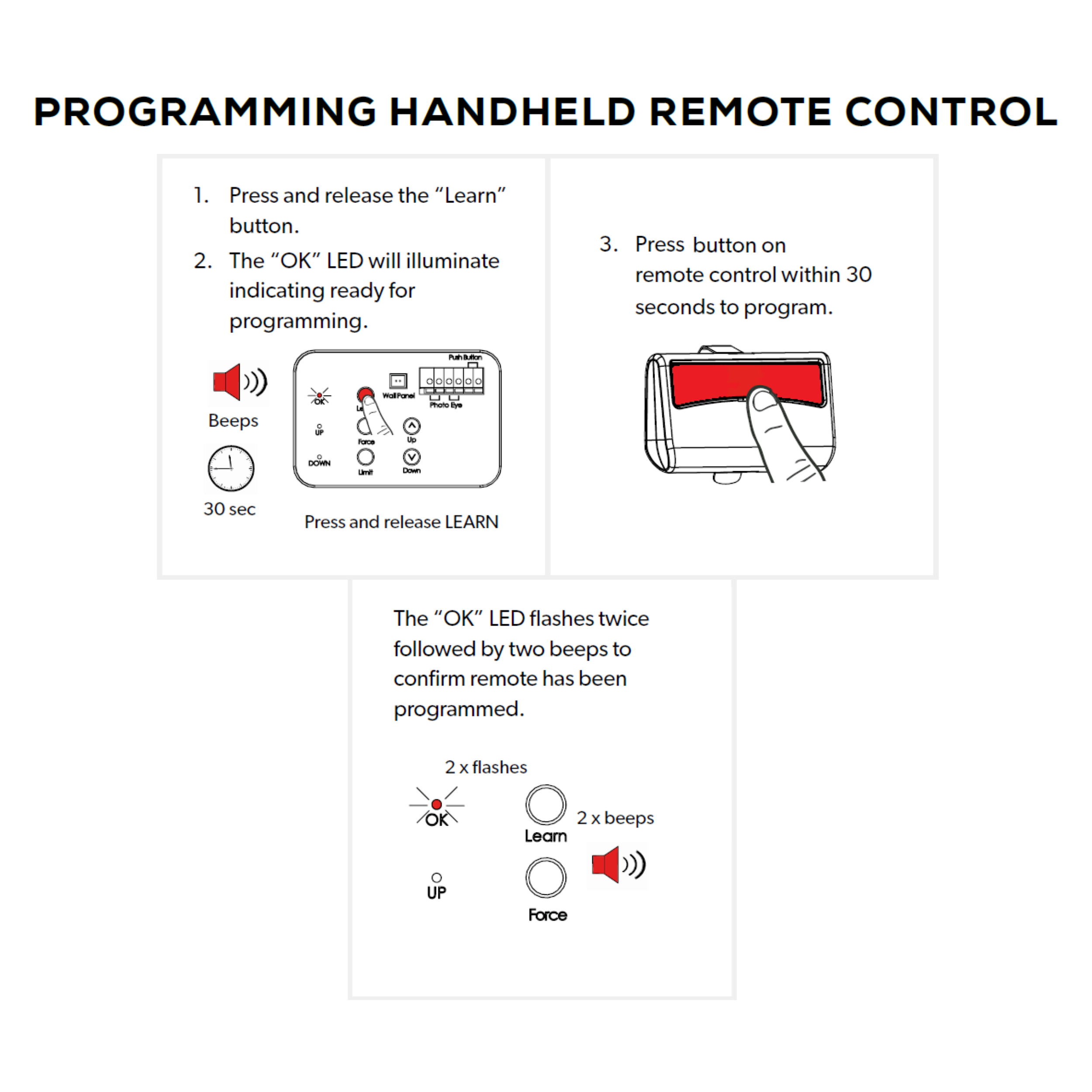R1BU - Programming.png