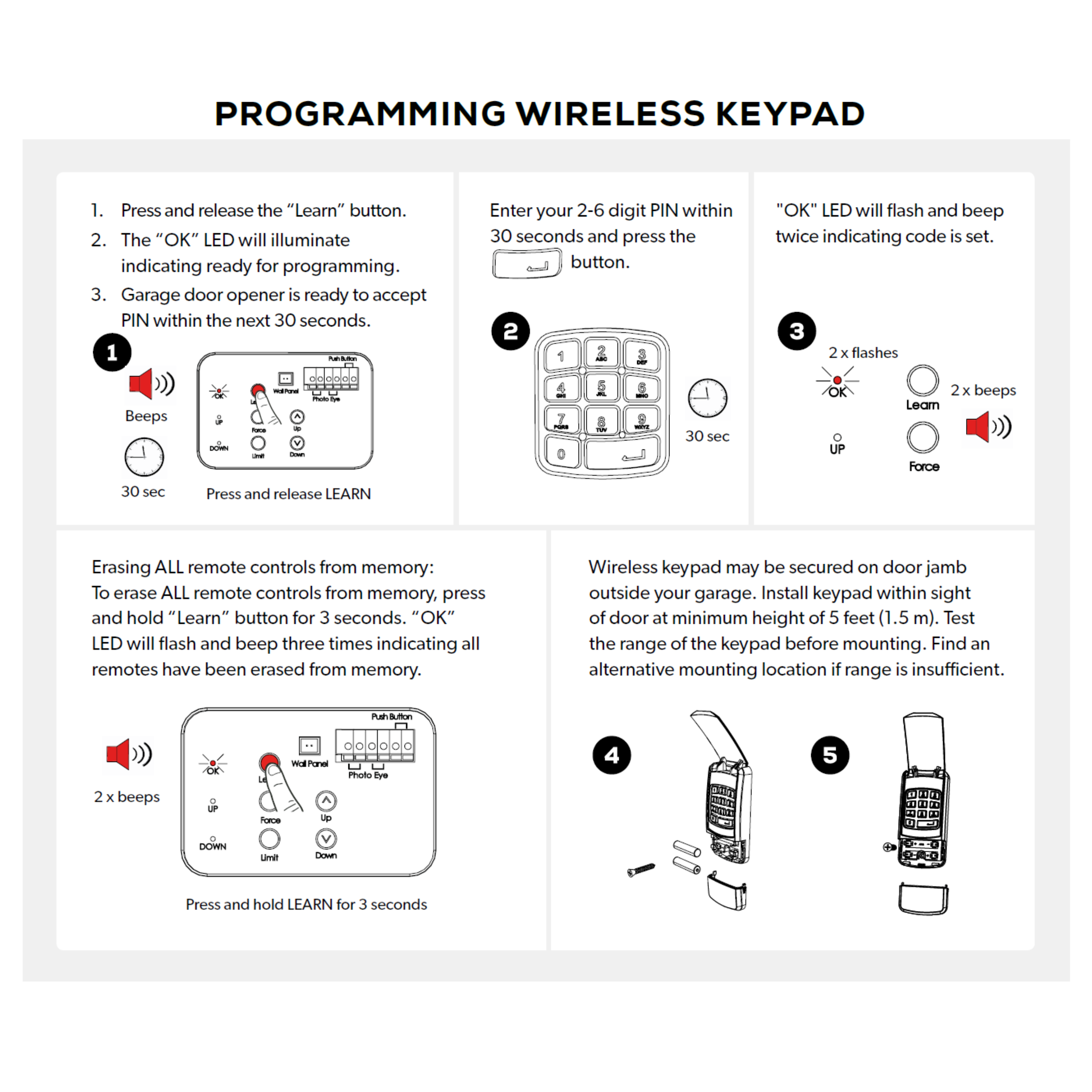 Keypad - Programming.png