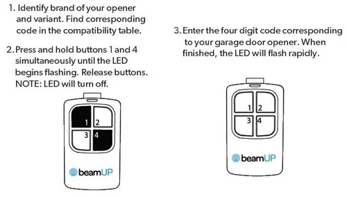 beam labs — Universal Remote