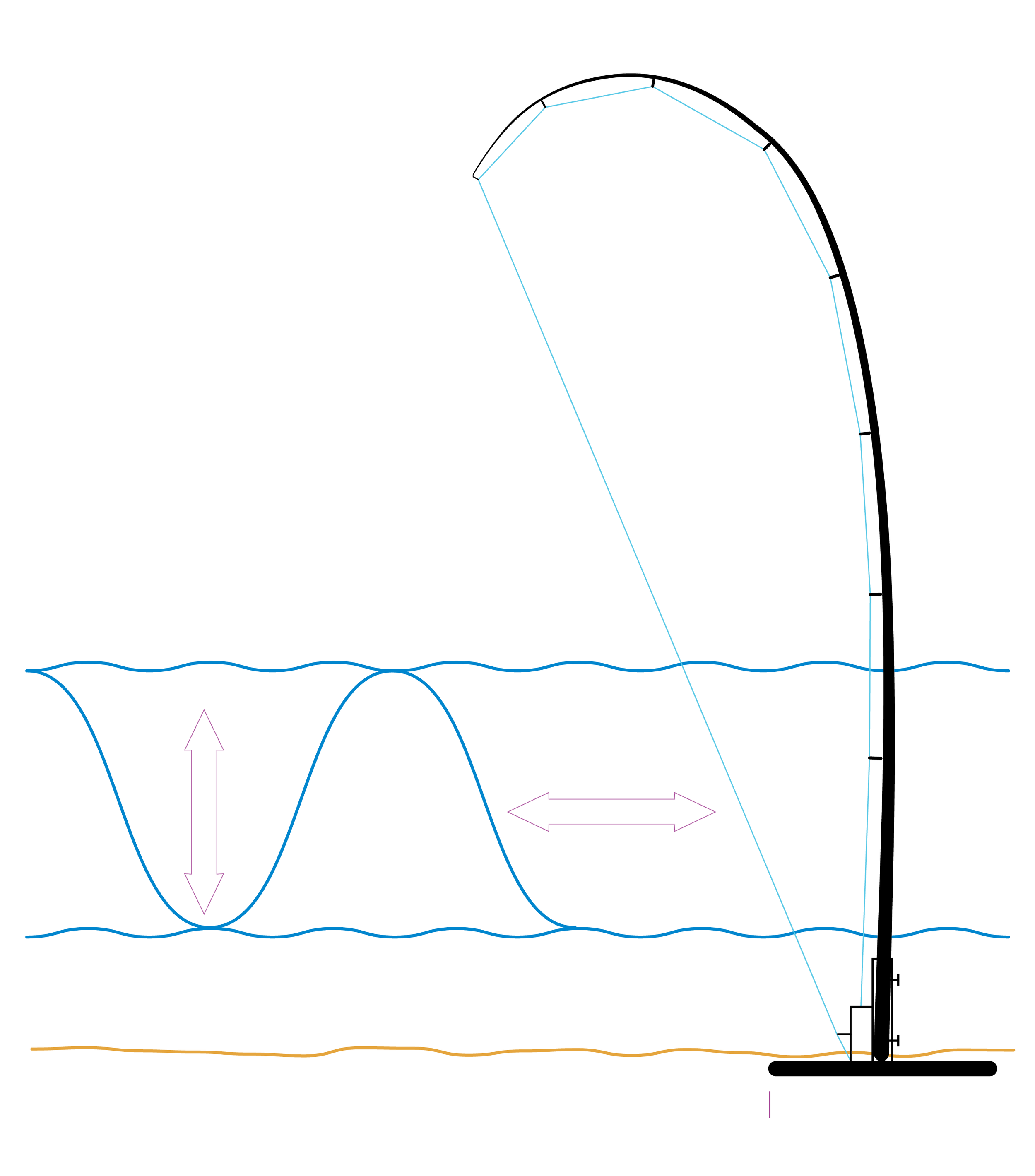 Marine harp fishing rod sketch.png