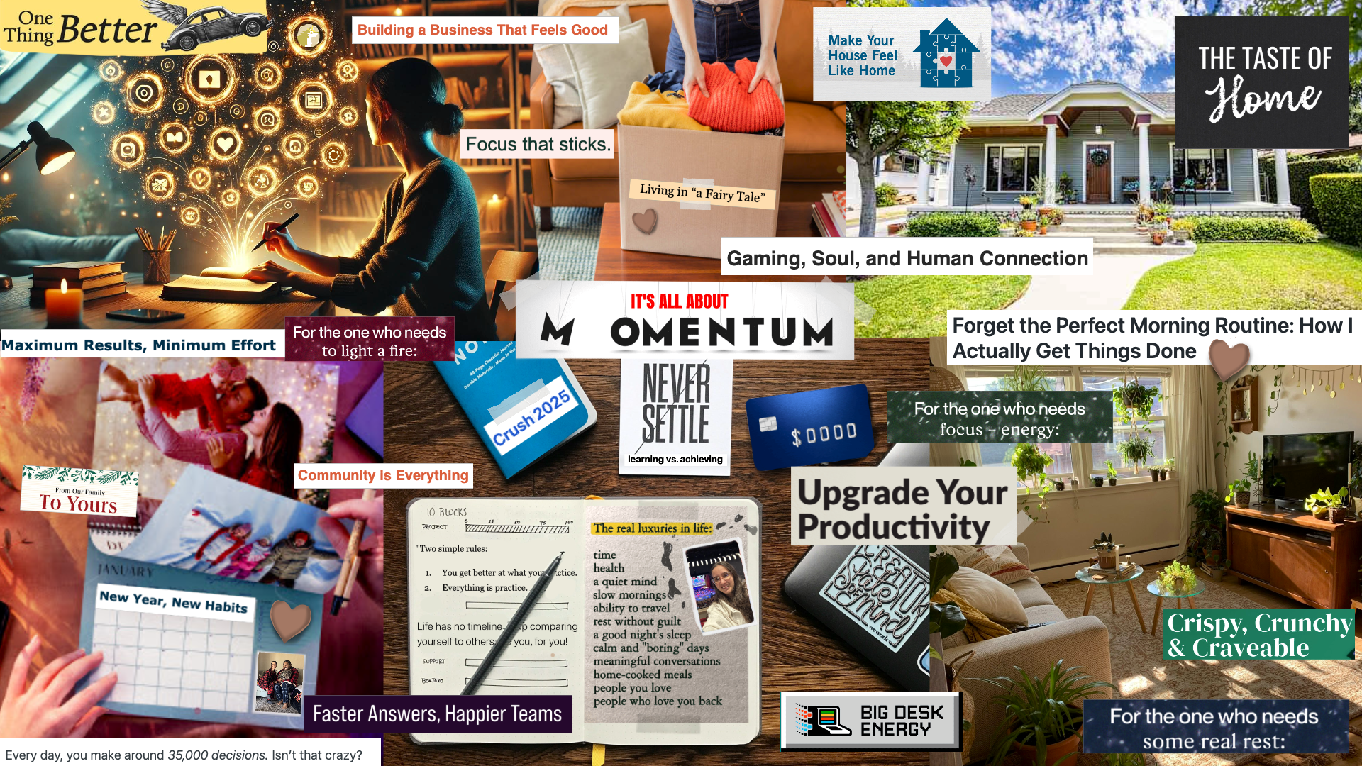 2025 Reflections: What I did &amp; What I didn't do