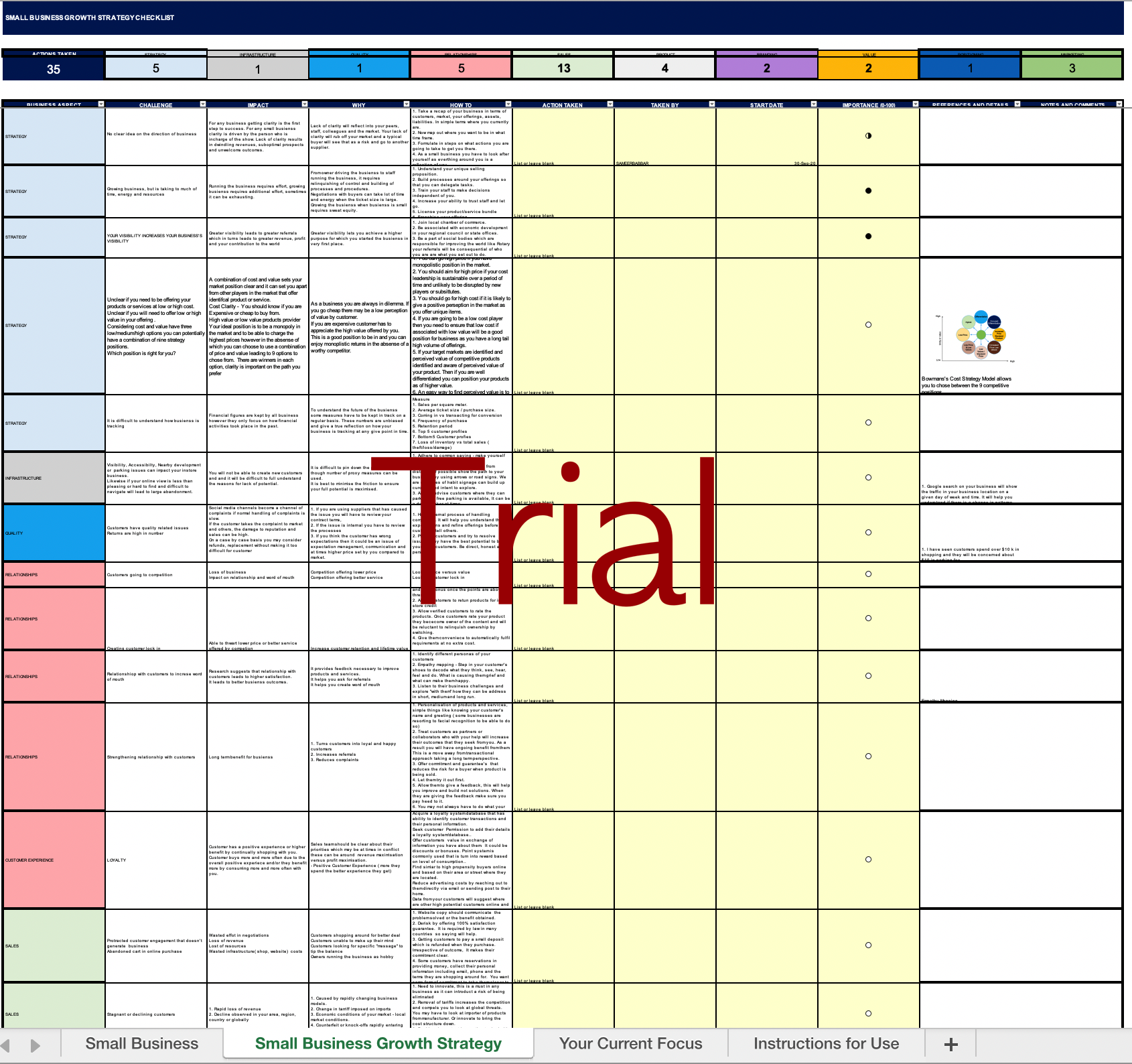 Trial version of Busienss Growth Strategy Toolkit - Small business