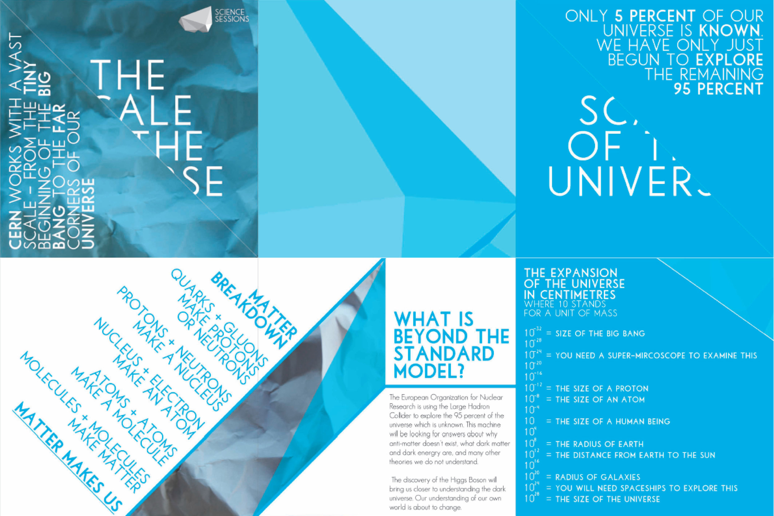 One of the deliverables I wished to produce was a series of stop motion graphics or videos, which was something I had never done before. The three forms of deliverables – posters, videos and booklets, had to be interlinked despite the difference in mediums. The branding and colour coding helped to do this, along with the visuals used with paper and sharp edges and lines. These aspects all tied in together to create a fun, unique learning experience – keyword posters that caught the eye and introduced each section, stop motion videos that allowed the audience to understand the content in a simple and visual way, and the information booklets that contained the educational content of each section, as well as being a souvenir for the audience members to keep and study.