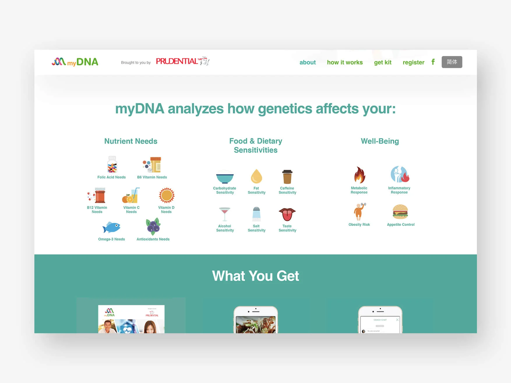 thumb_mydna_web_2.jpg