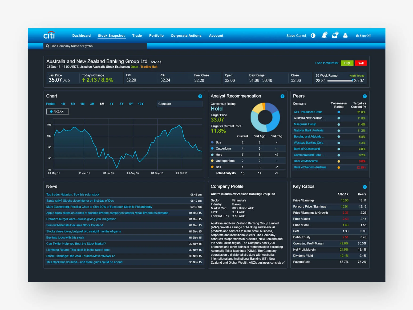 thumb_investlab copy 3.jpg