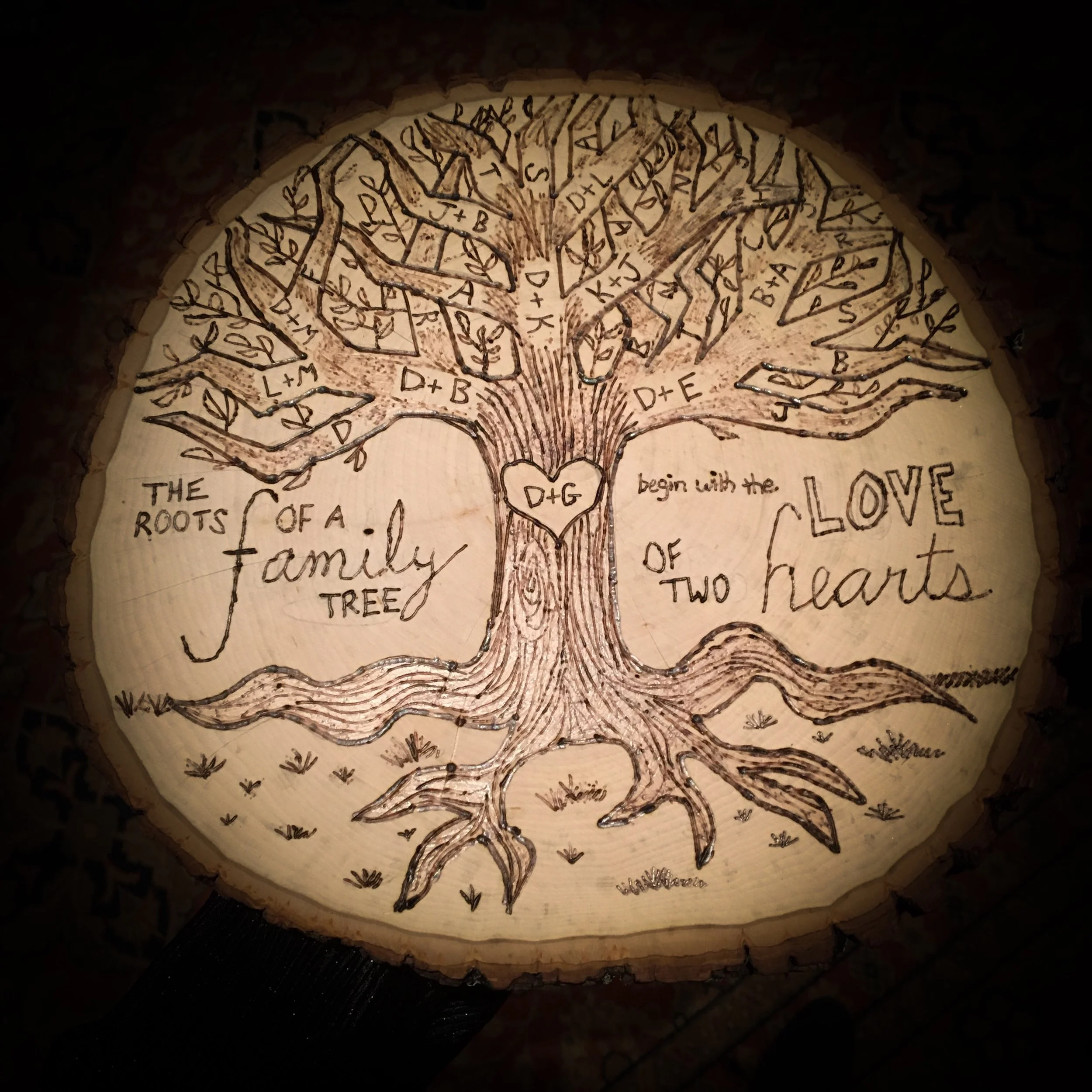 Family Tree Wall Hanging