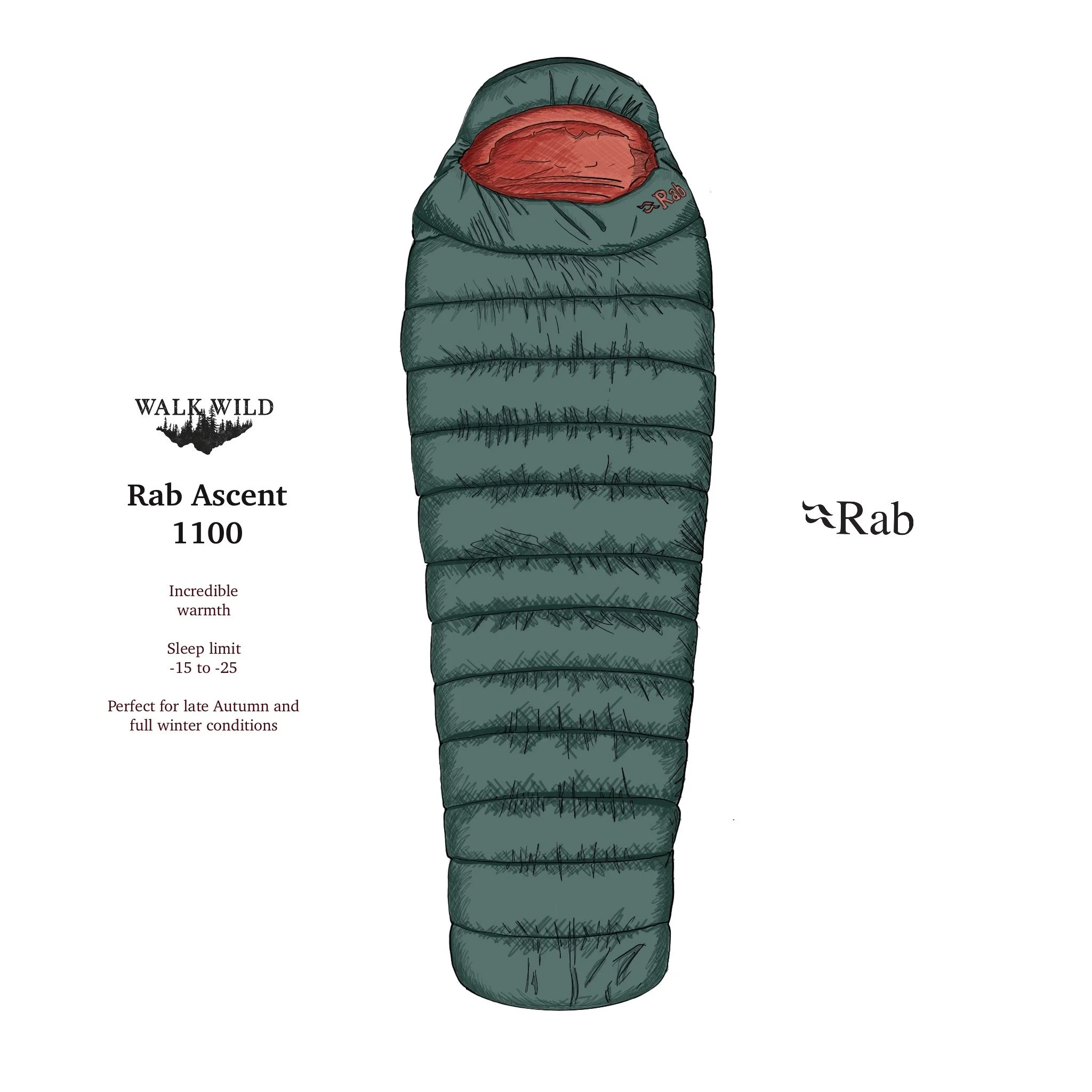 Hire Rab Ascent 100 Sleeping Bag.jpeg