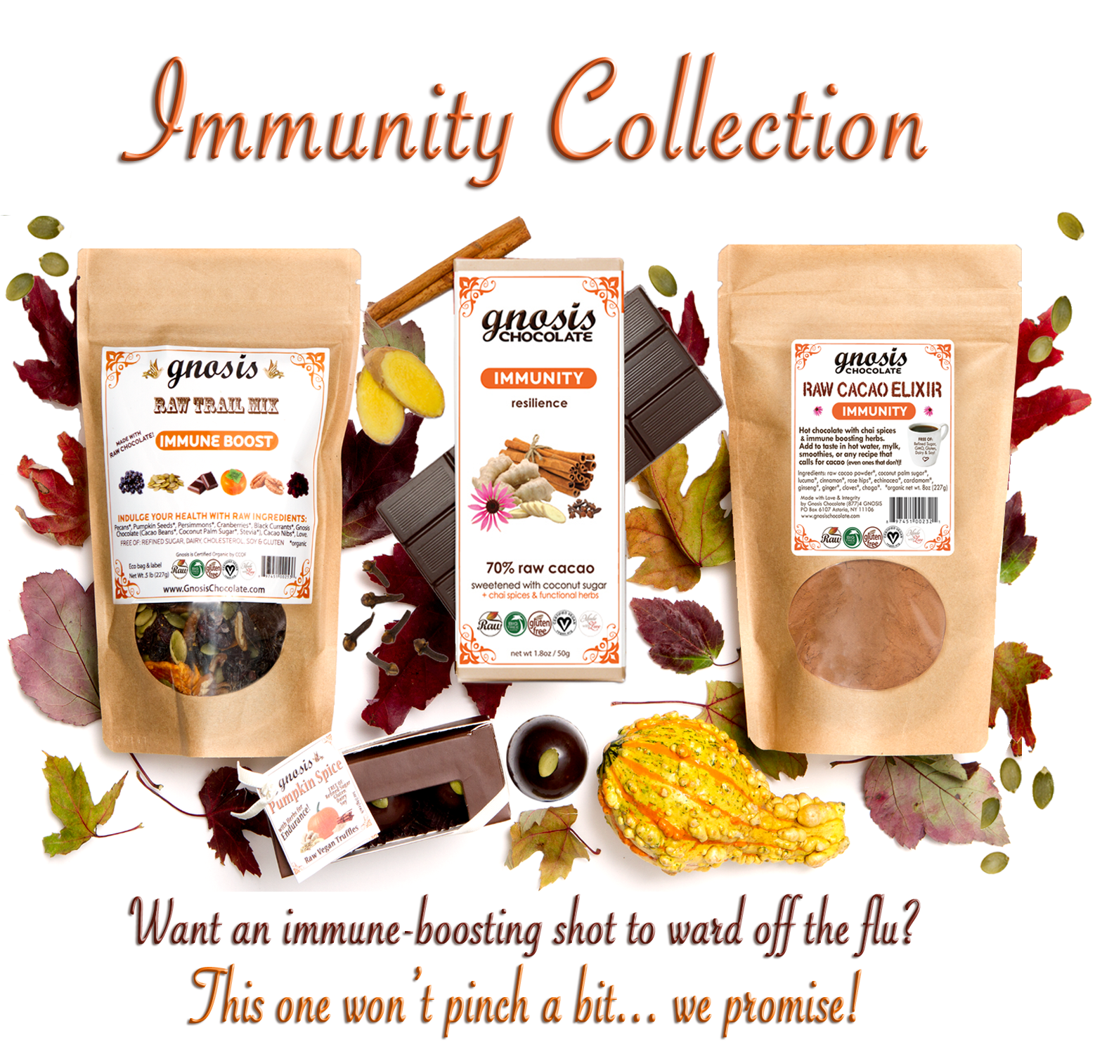 Immunity Collection