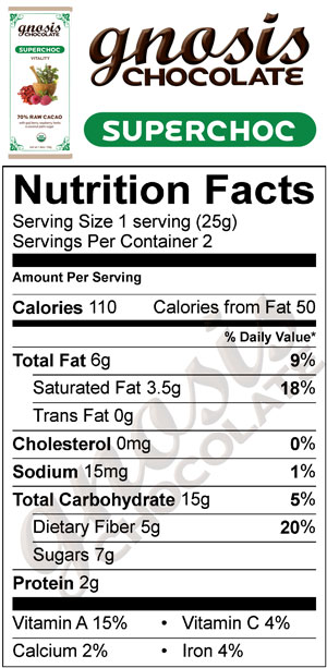 SuperChoc-Nutrition-Facts.jpg