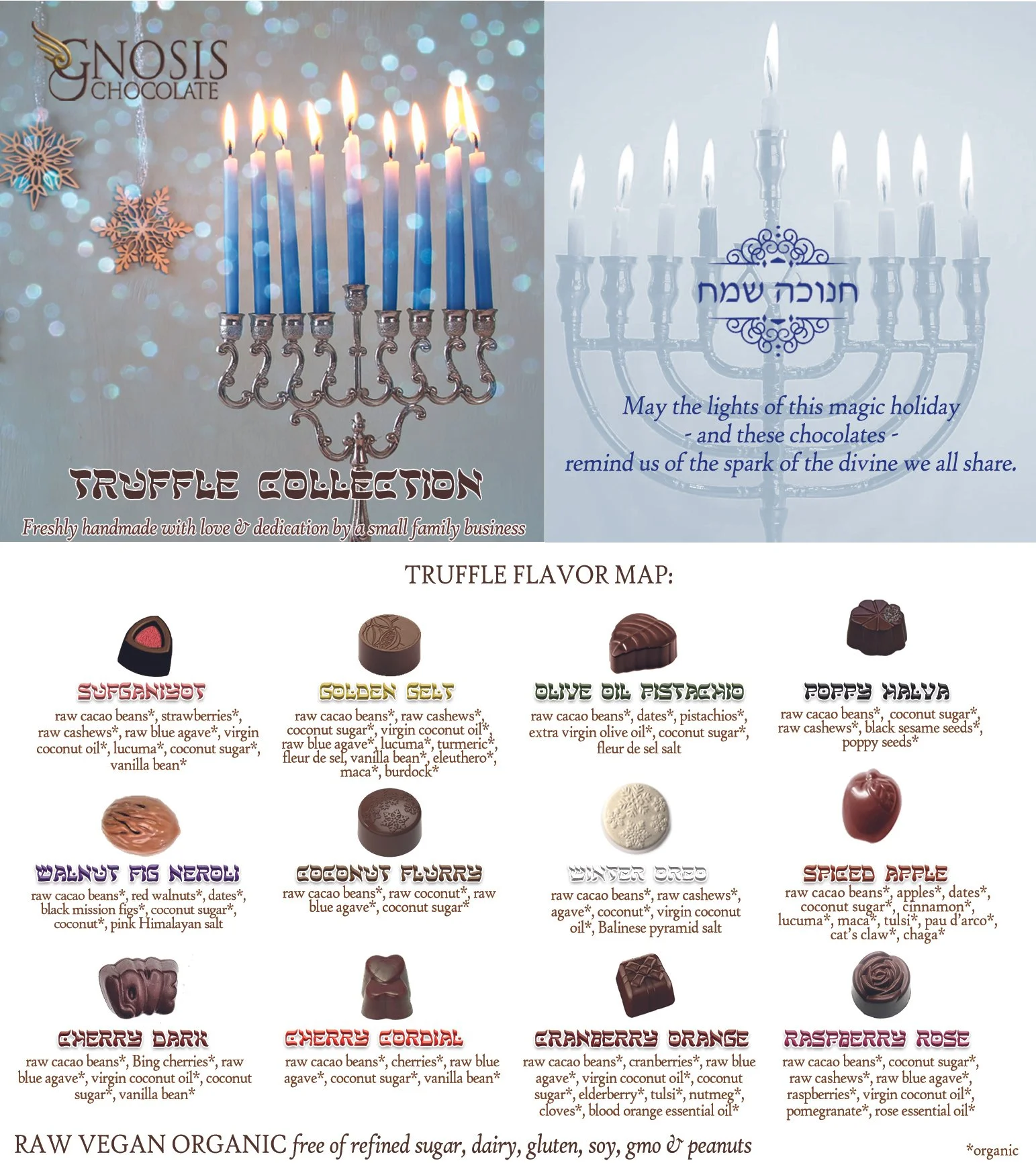 2025 Menorah Truffle Flavor Map PHOTO.jpg