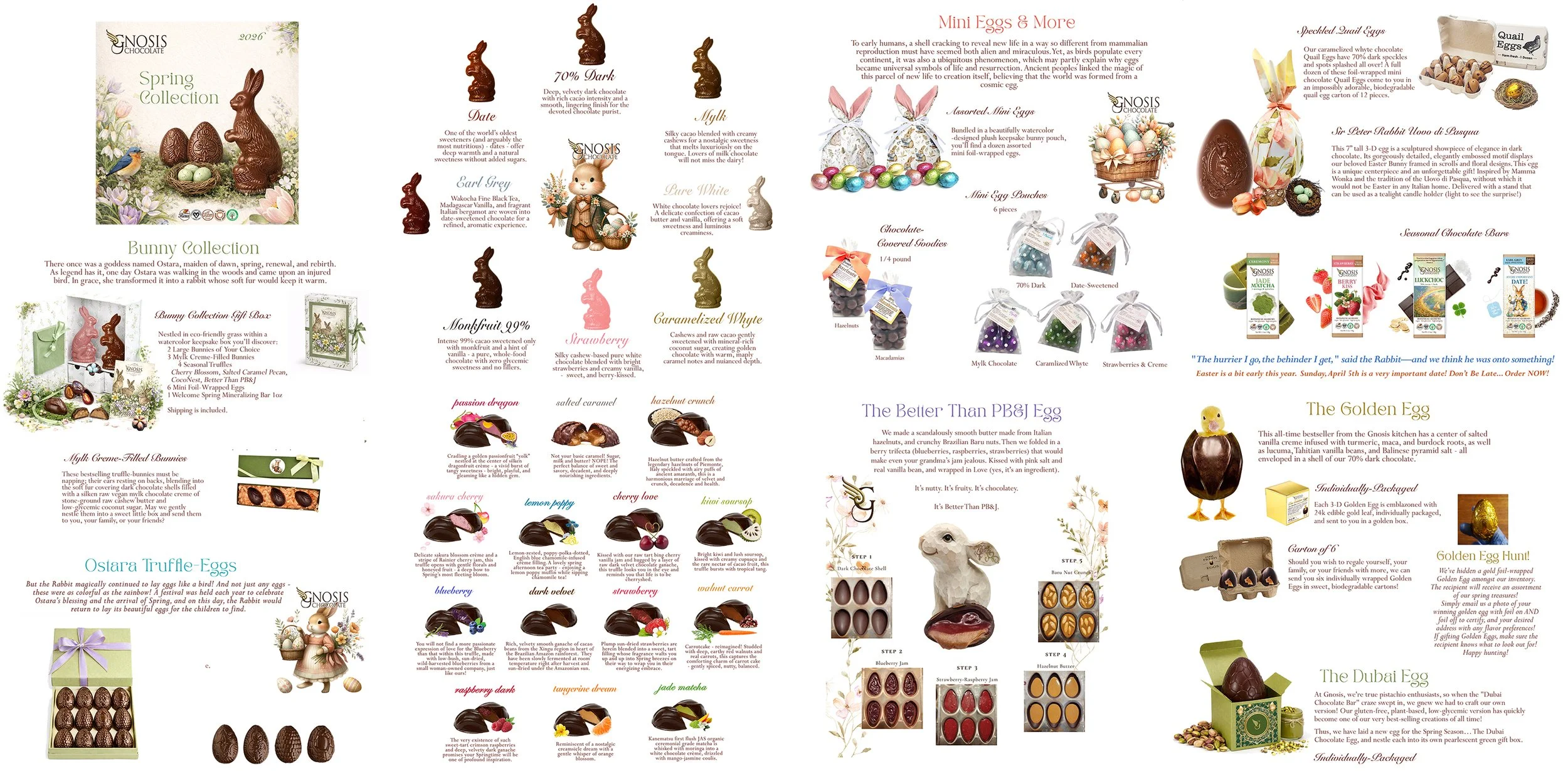 Complete Collection Items.jpg