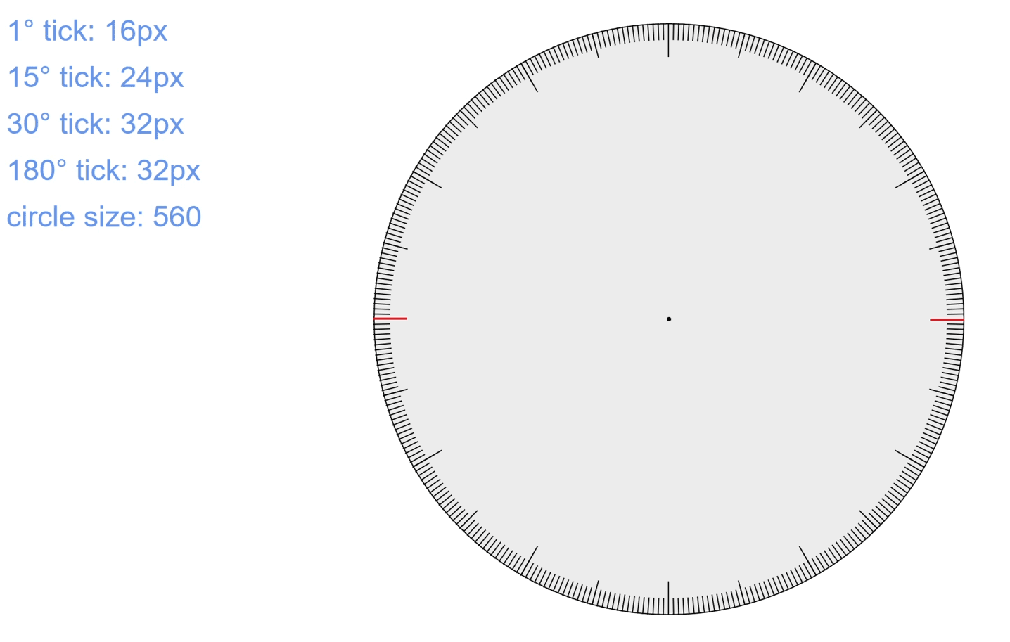 ProtractorTickScaling.gif