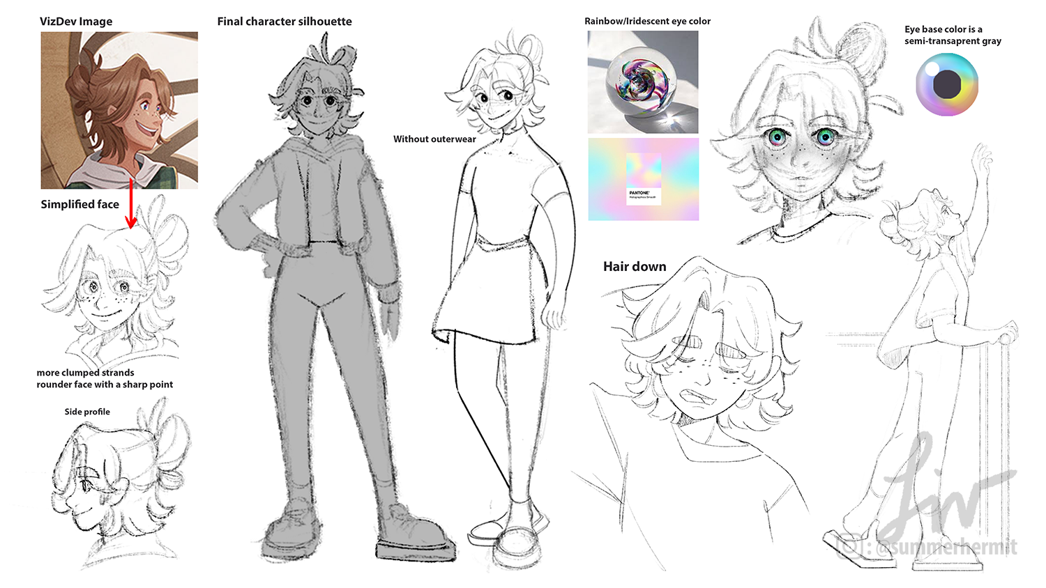 Character-2ndD-G.png
