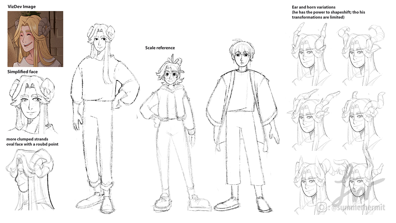 Character-2ndD-S.png