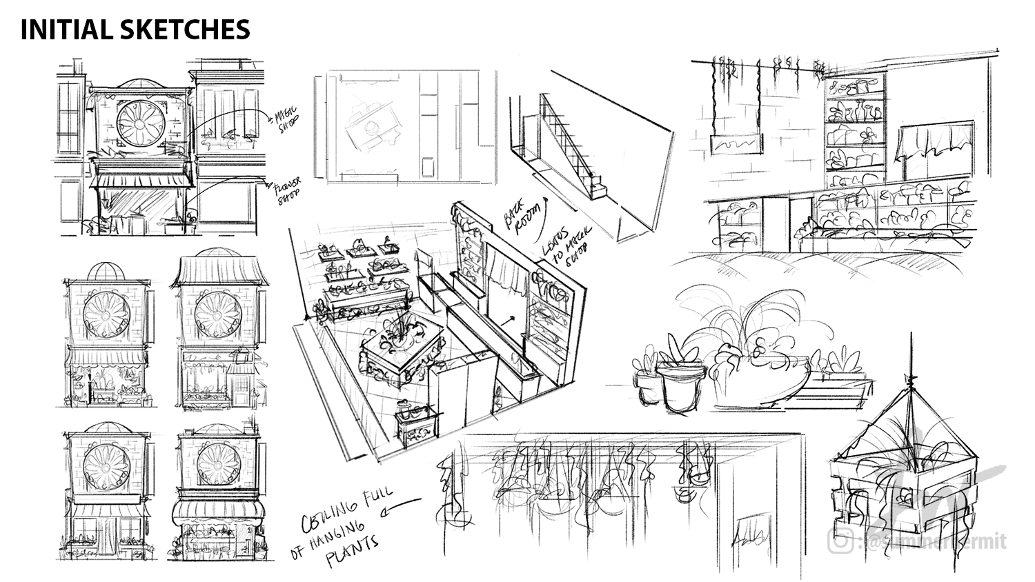 Environment-InitialS-FS.png