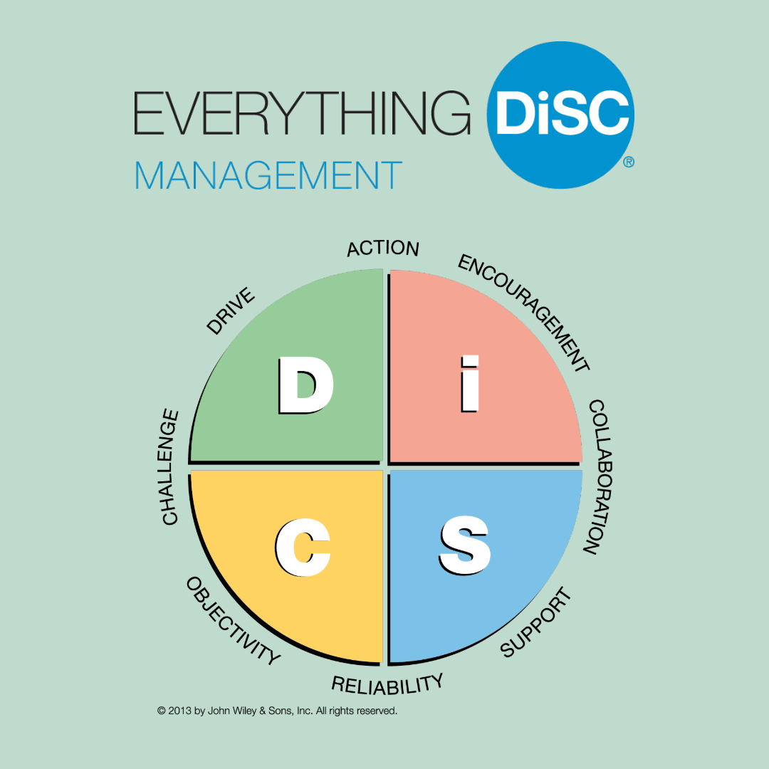 DiSC-management-profile-store-thumbnail.jpg