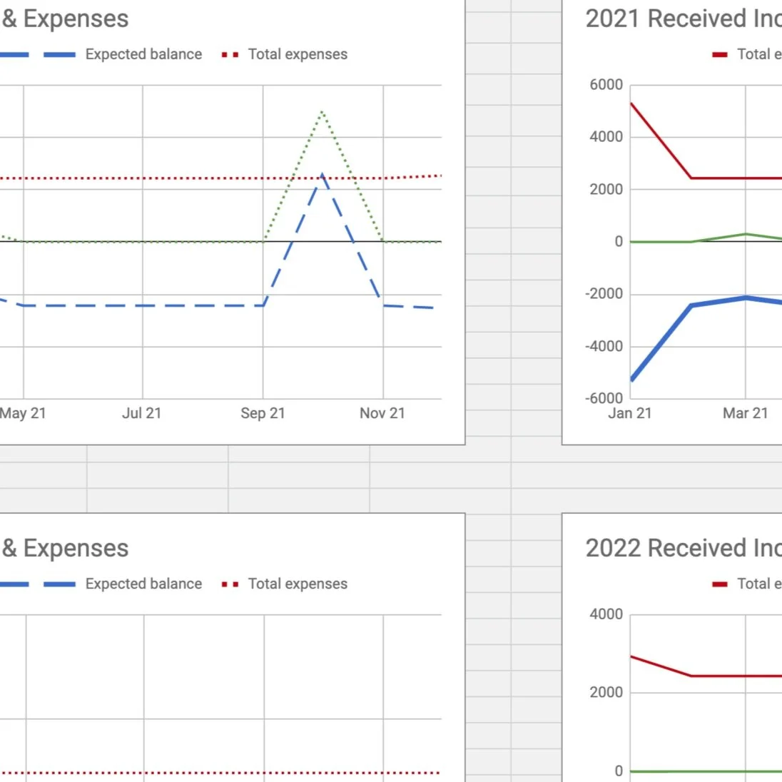 I made an admin spreadsheet for composers. It's free.