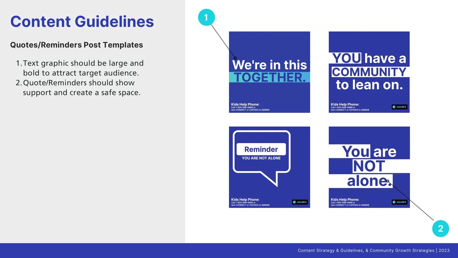 MindKit Content guidelines: quotes and reminders