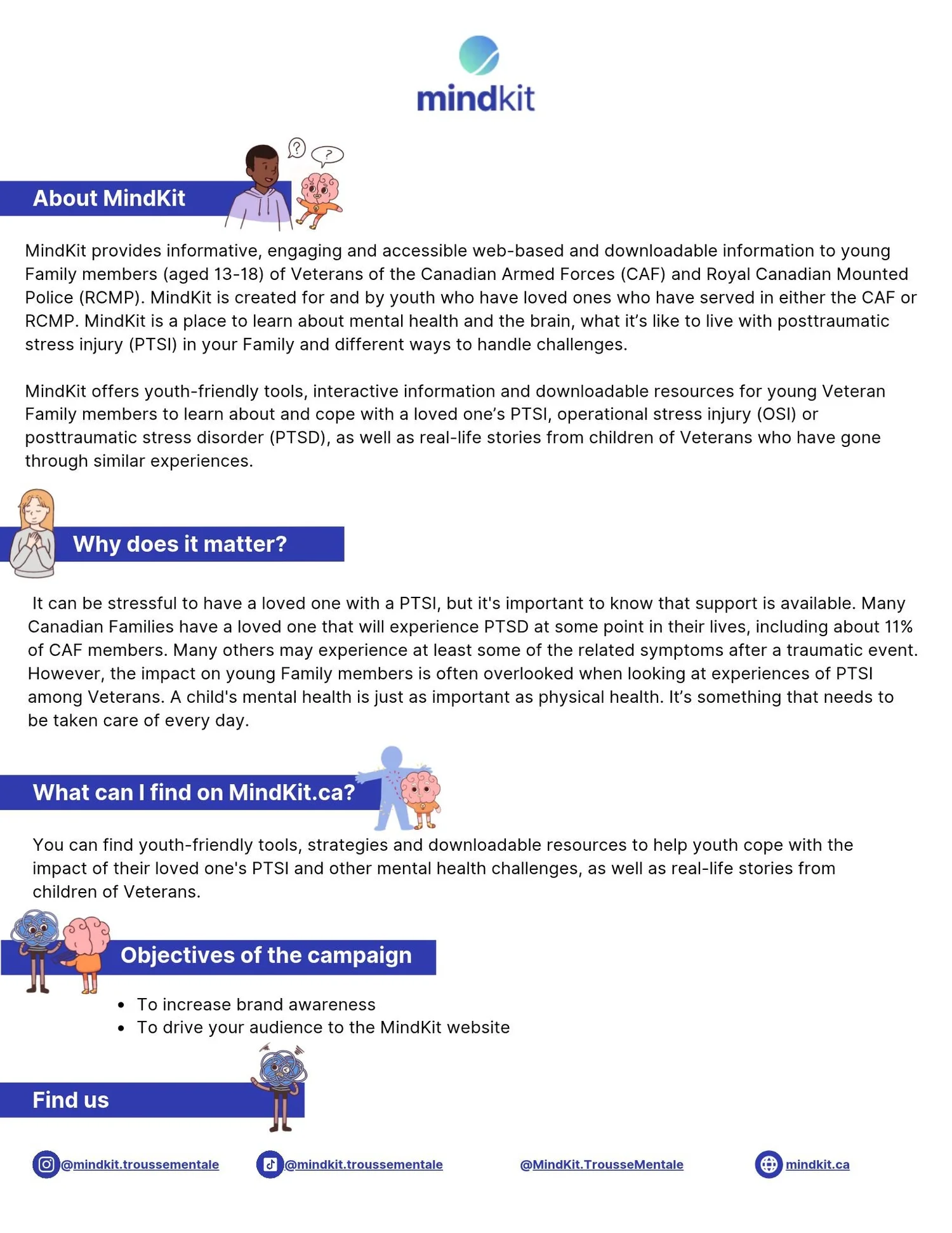 MindKit one-pager