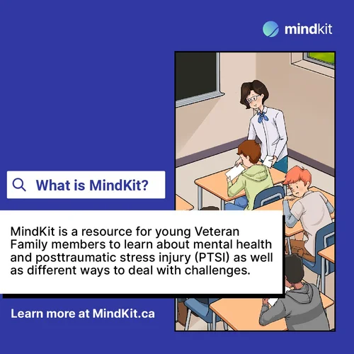MindKit social post: What is MindKit? (English)