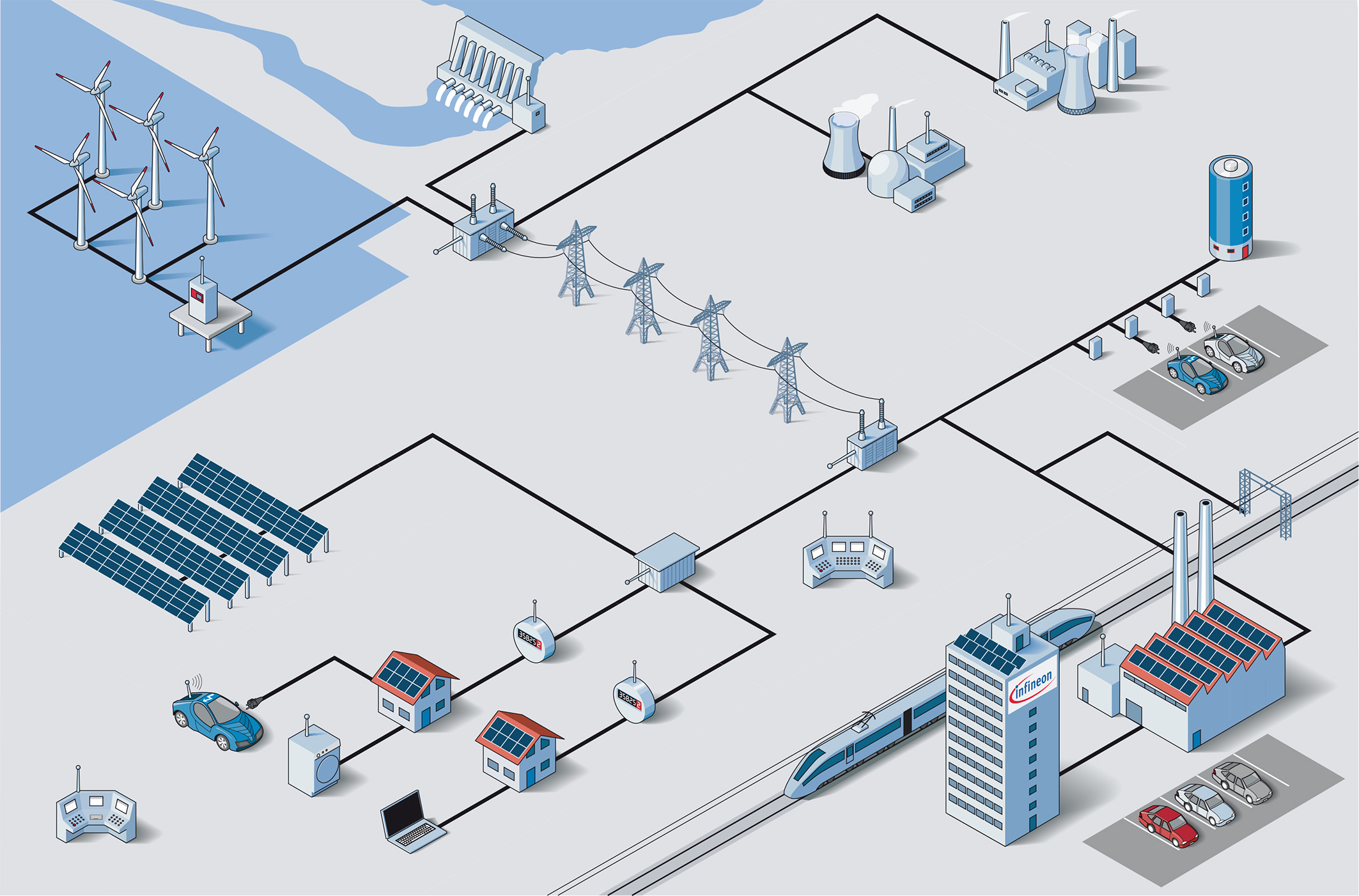 Smart_Grid_Training_for_non_engineers.jpg