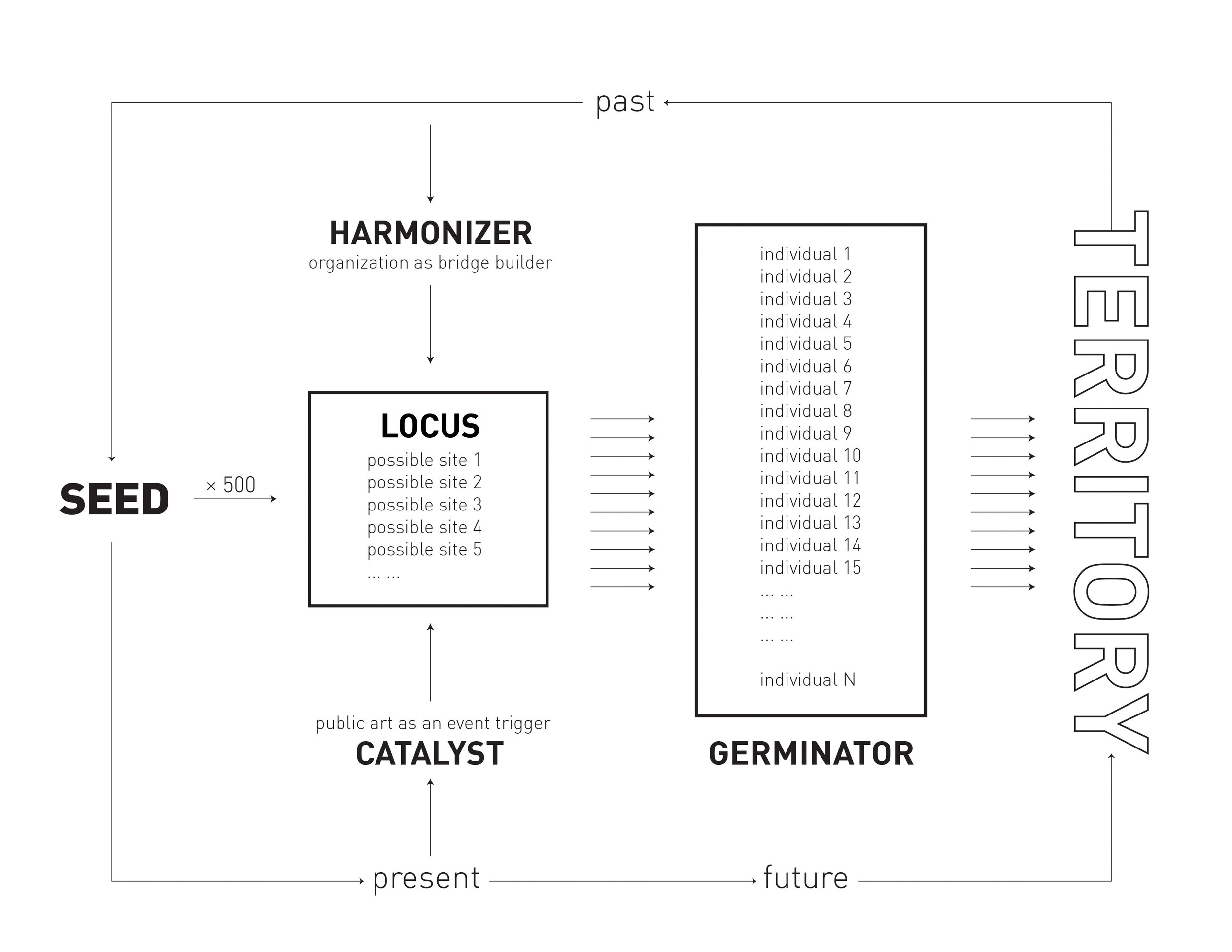 diagram_Artboard 2 copy 2.jpg