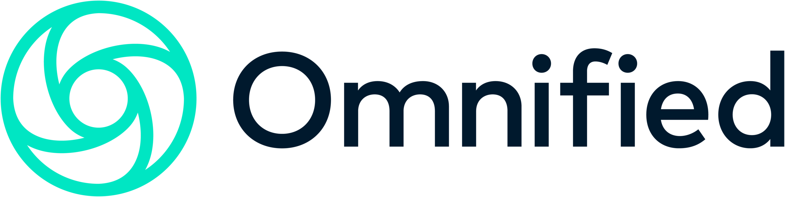 Omnified - Omnichannel Retail Solutions