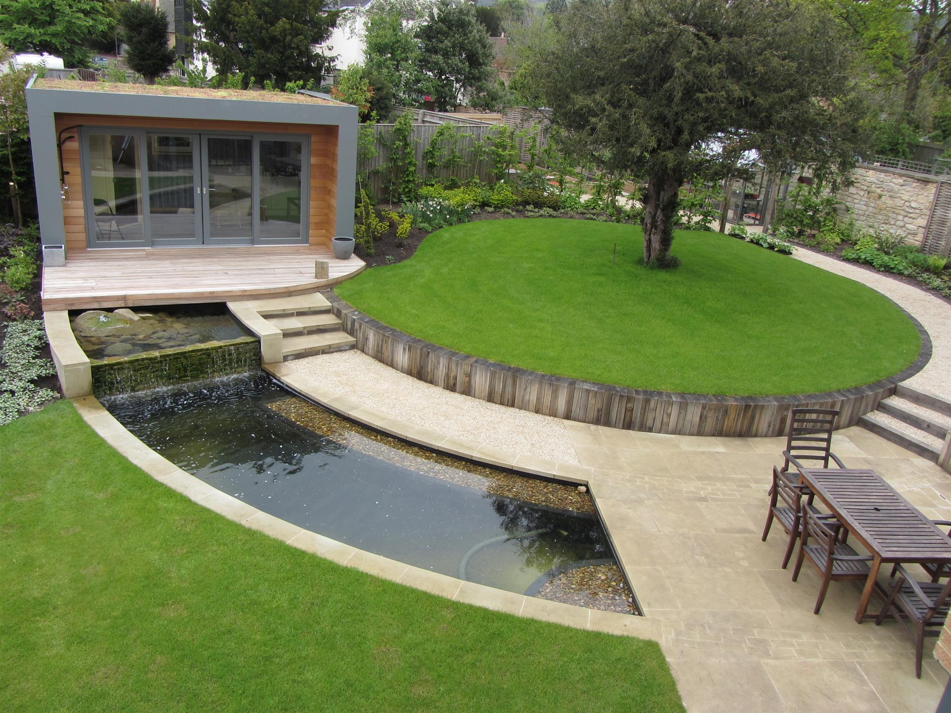 photo-kitchen-front-contemporary-design-garden-professional-cotswolds-great-tulsa-mac-course-consultants-trial-for-salary-reviews-residential-full-iceship-landscape-version-backya.jpg