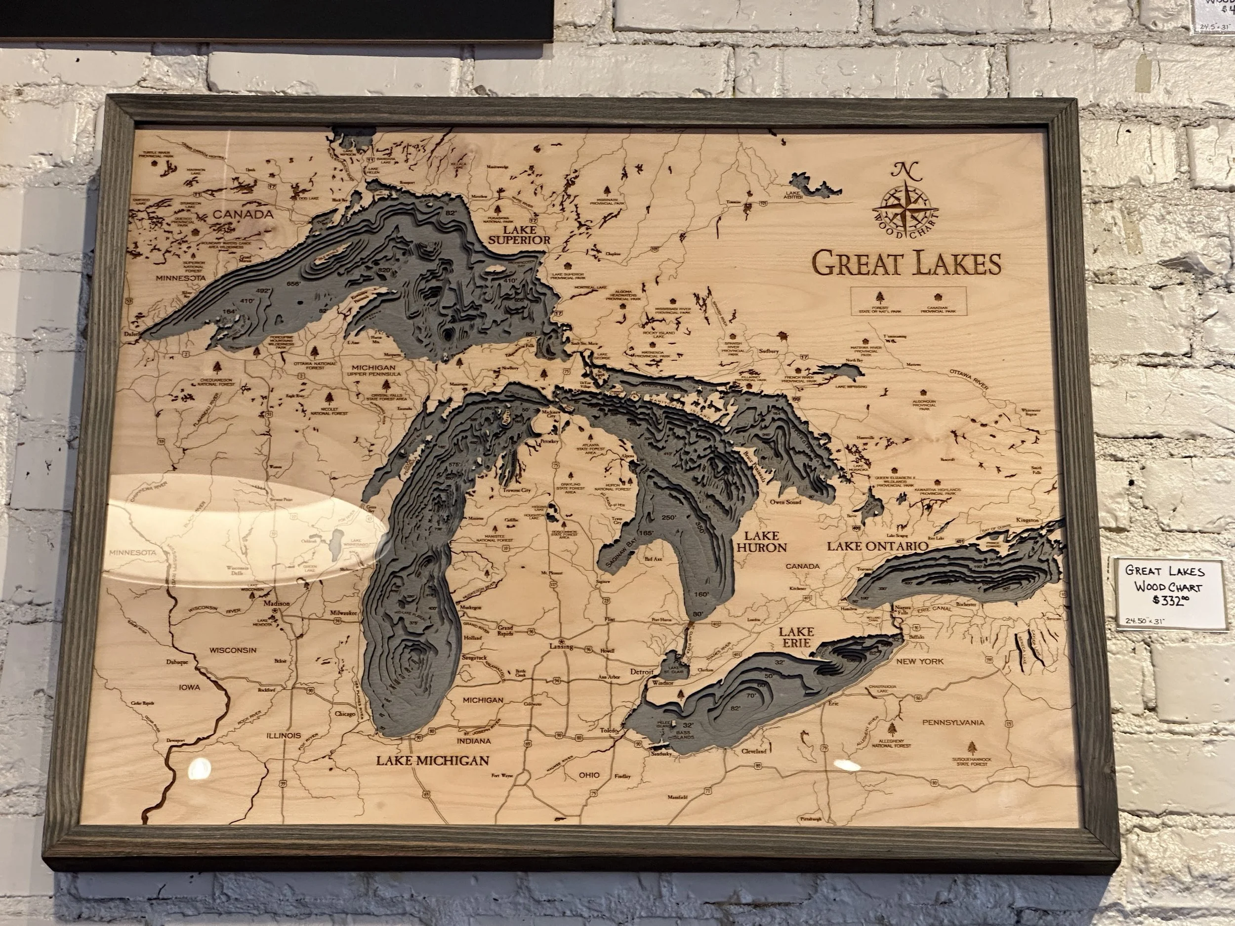 Woodcharts are cool.