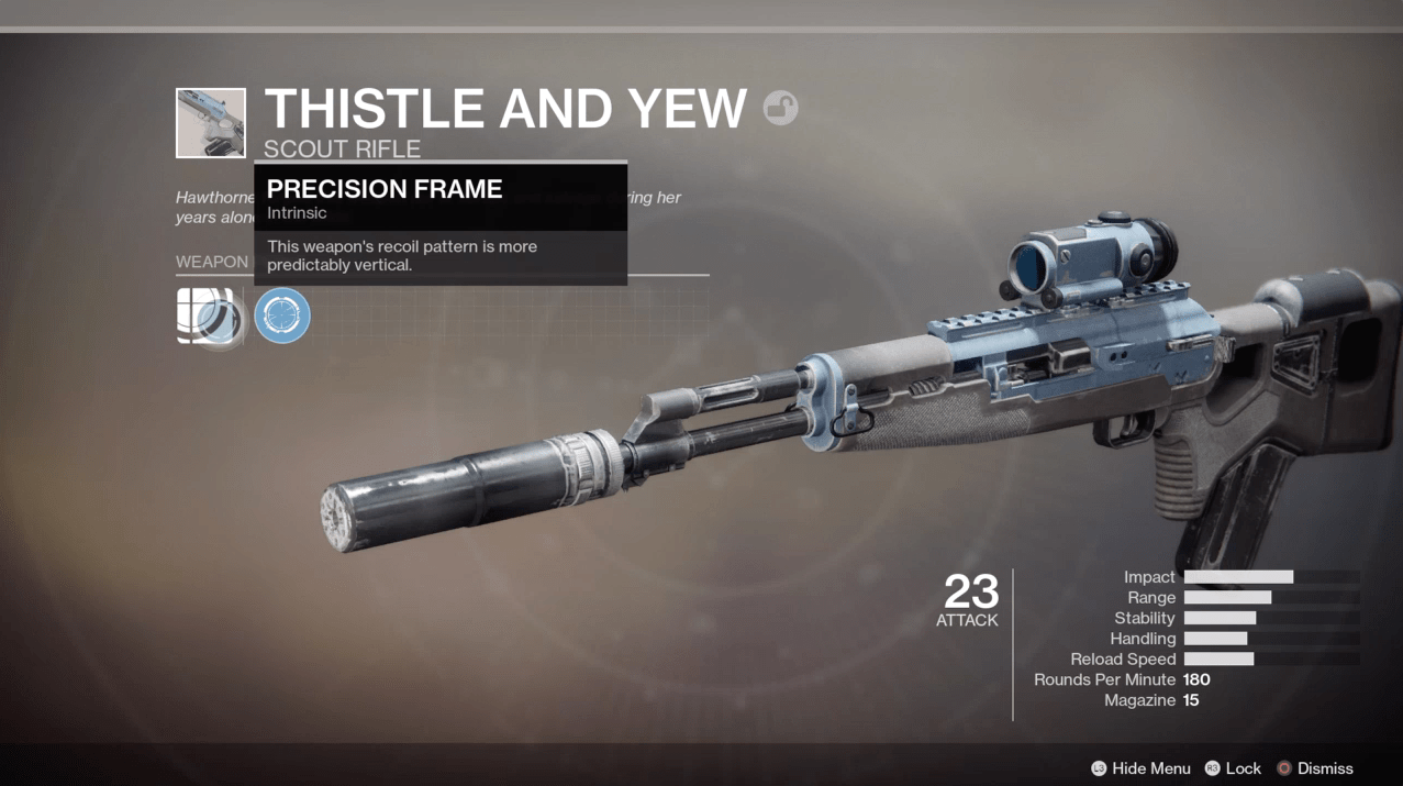 destiny inventory manager tier list destiny inventory manager tier list