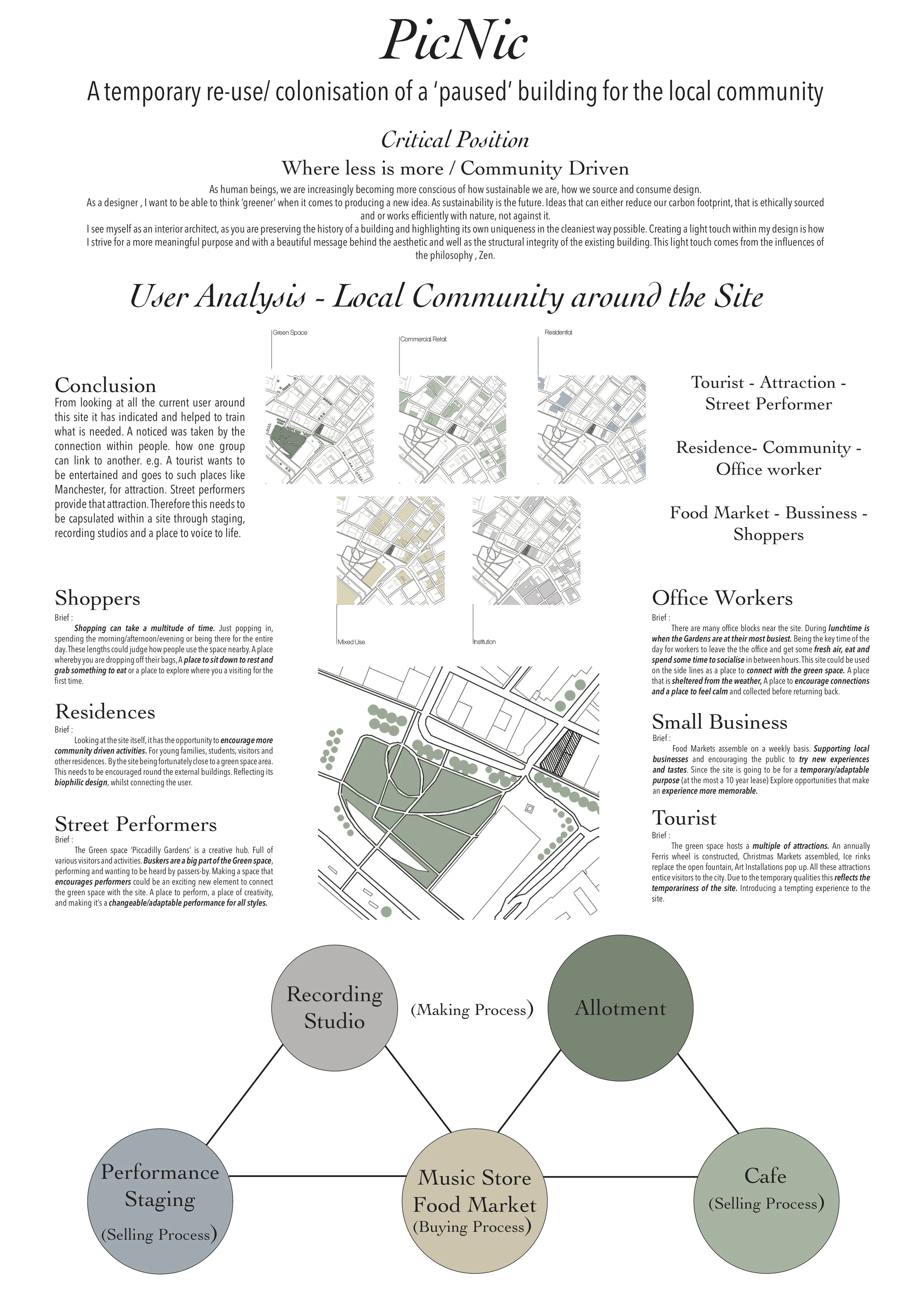 Final presentation : Portfolio(1).jpg