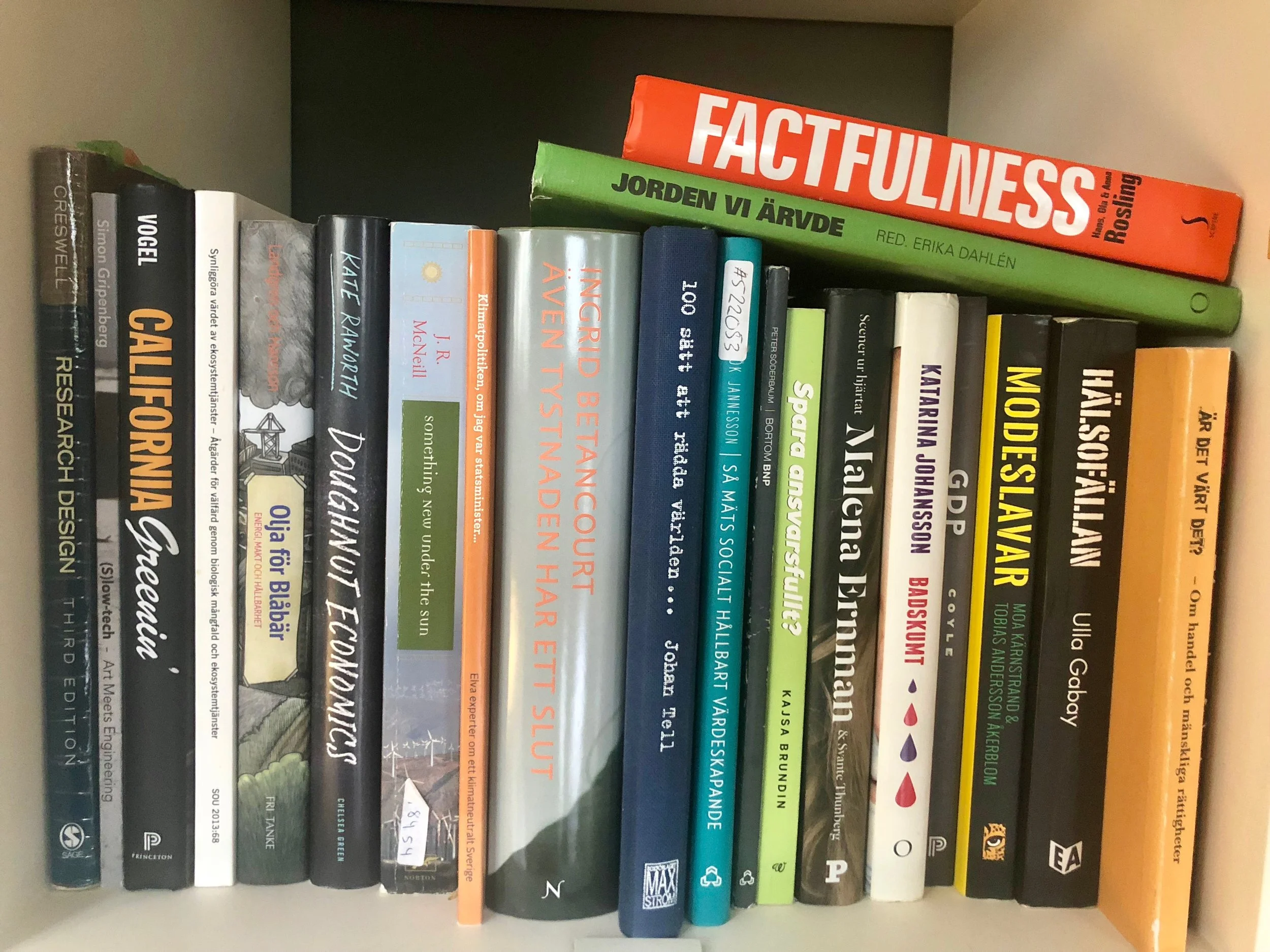 Photo: Some of my books at home