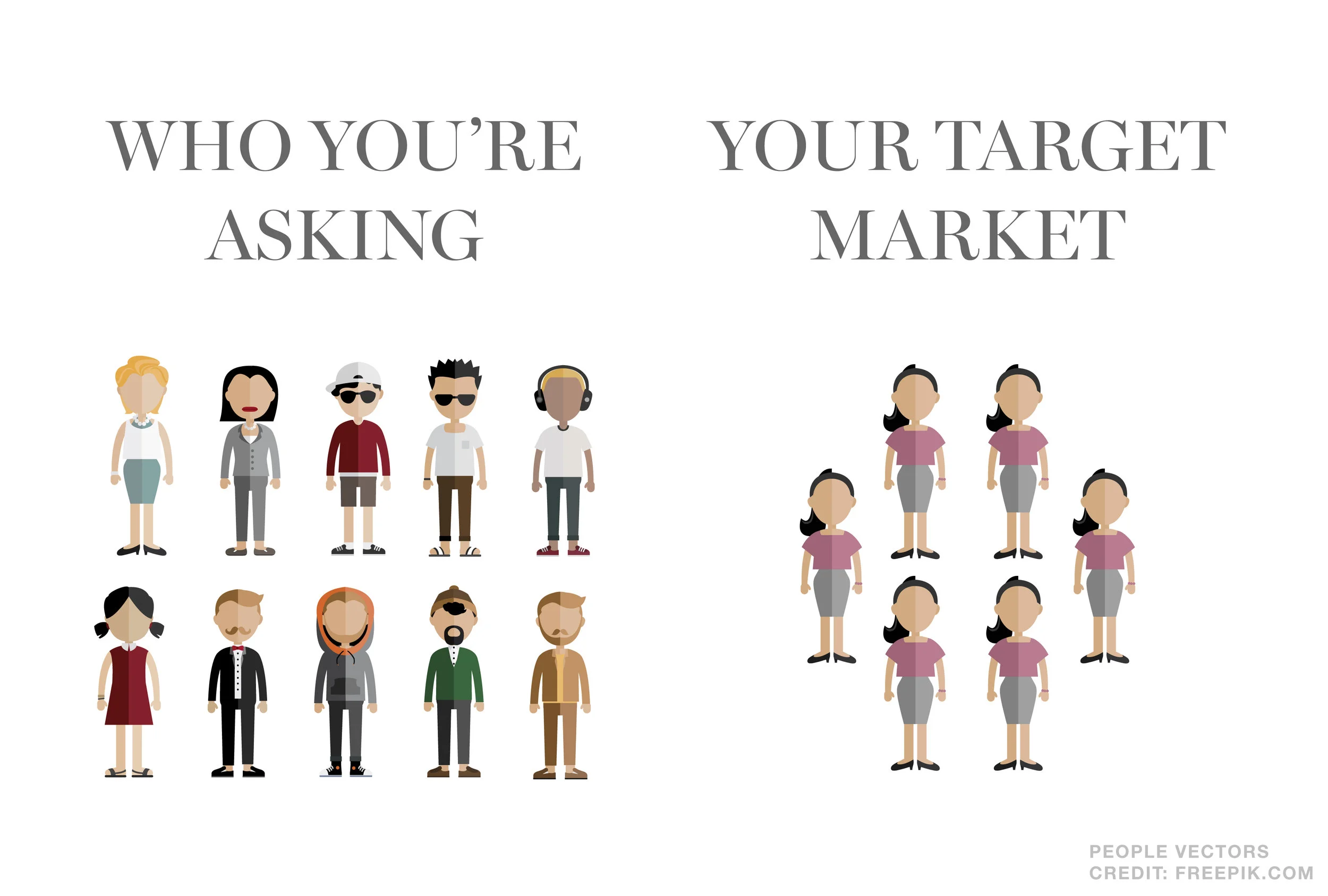 Your brand target audience